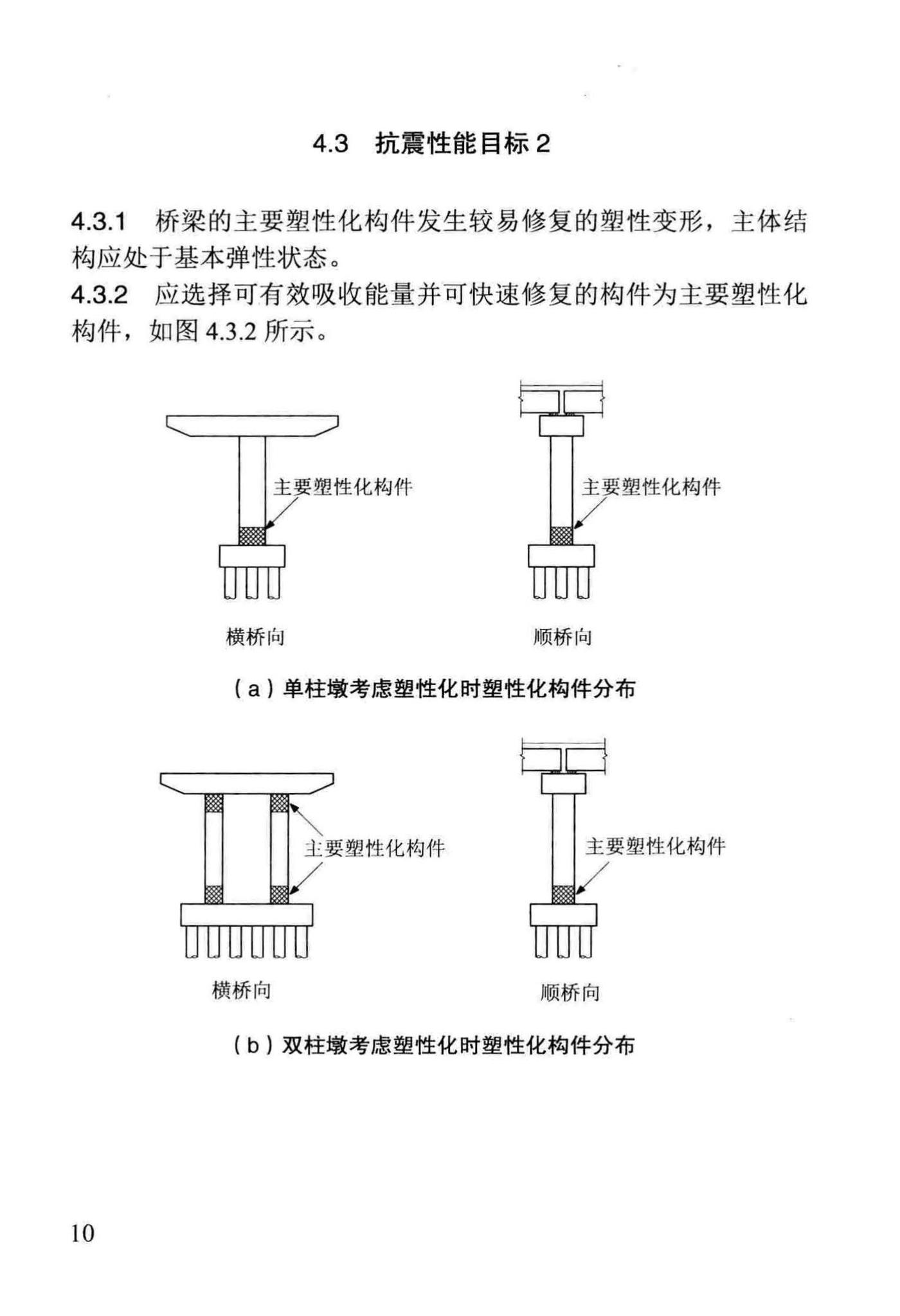 DB29-233-2015--天津市市政公路桥梁减隔震设计规程