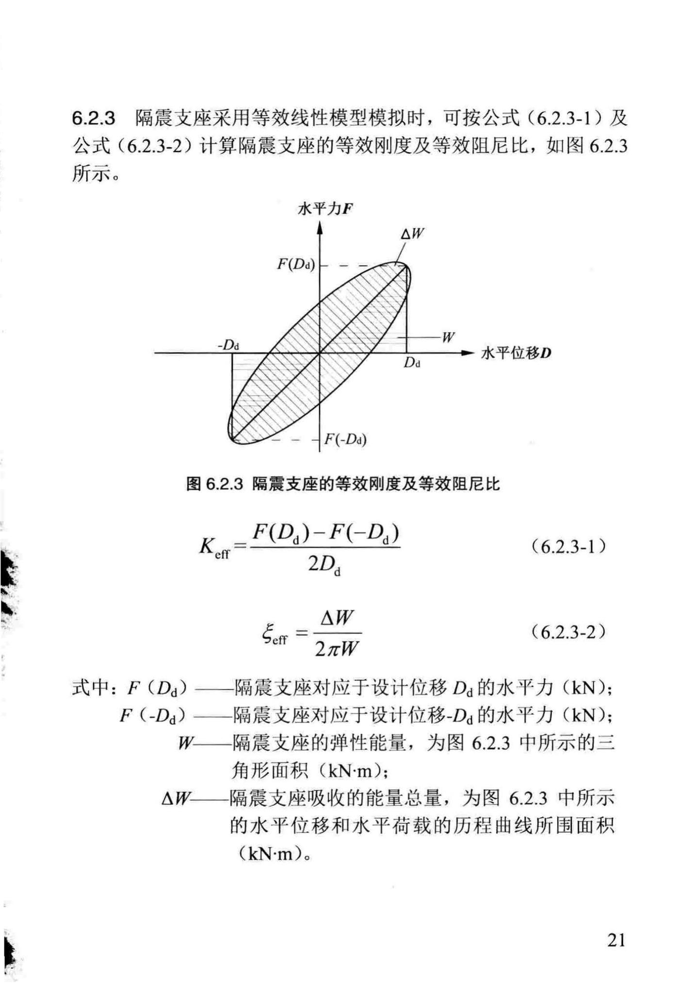 DB29-233-2015--天津市市政公路桥梁减隔震设计规程