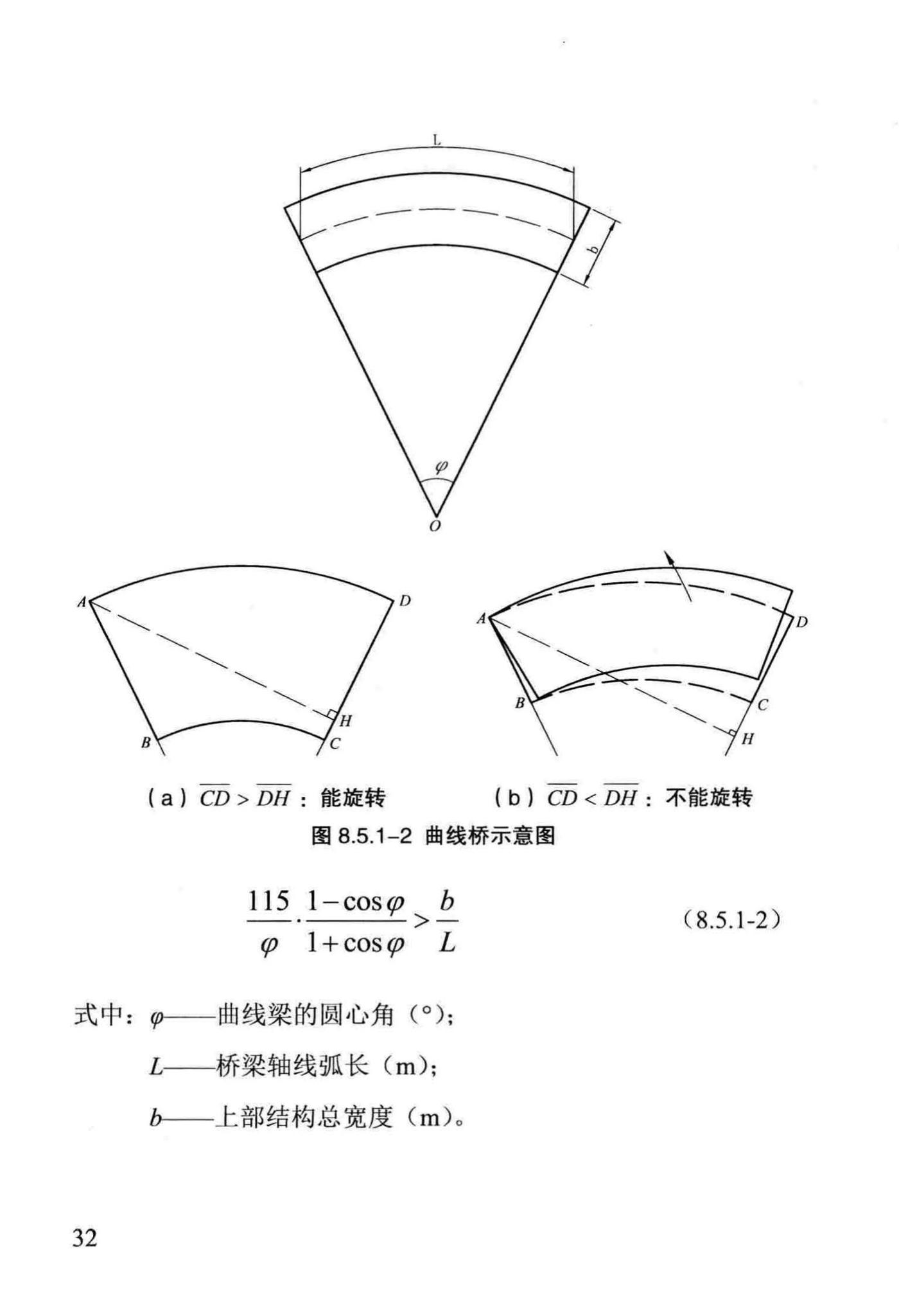 DB29-233-2015--天津市市政公路桥梁减隔震设计规程