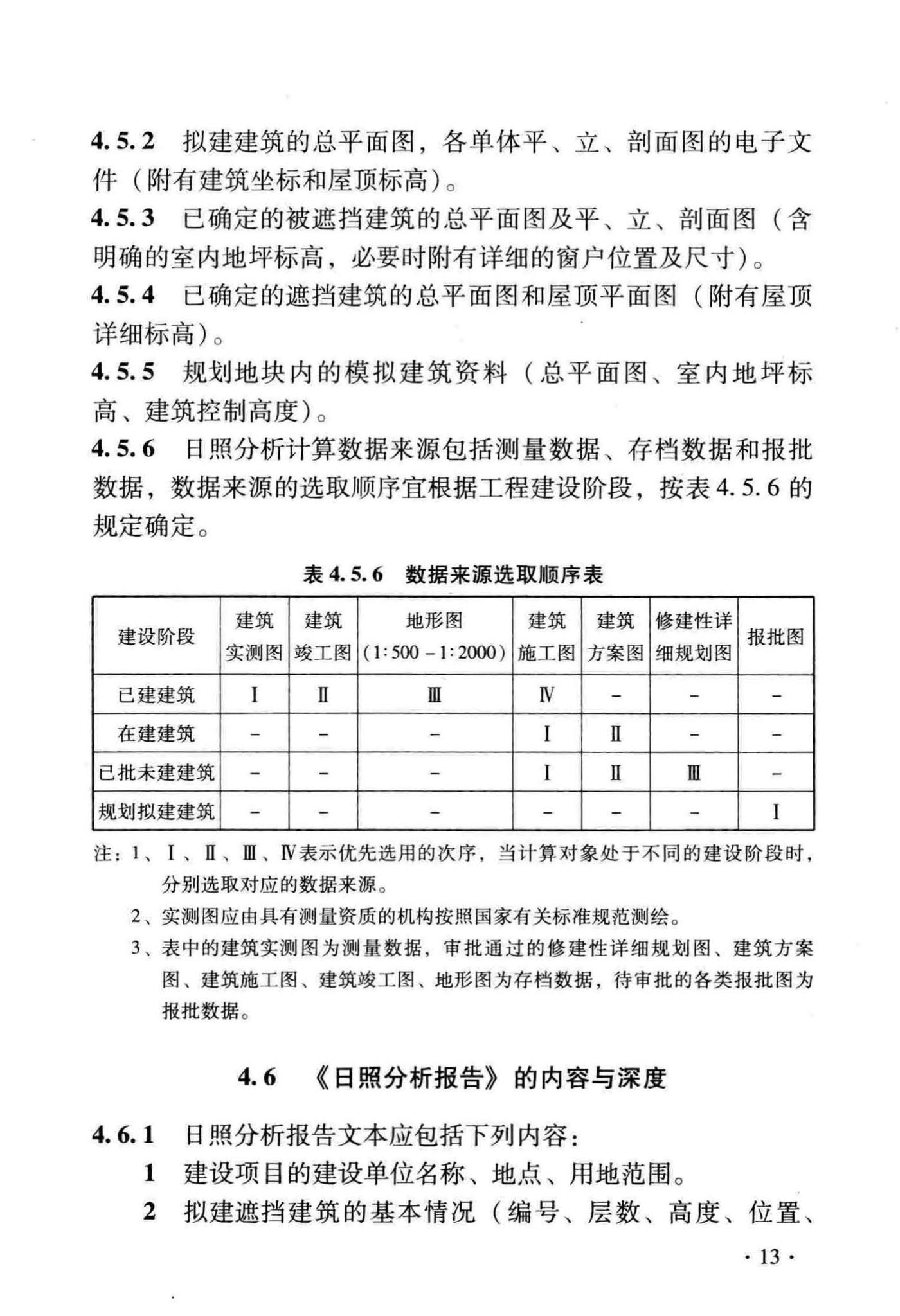 DB33/1050-2016--城市建筑工程日照分析技术规程