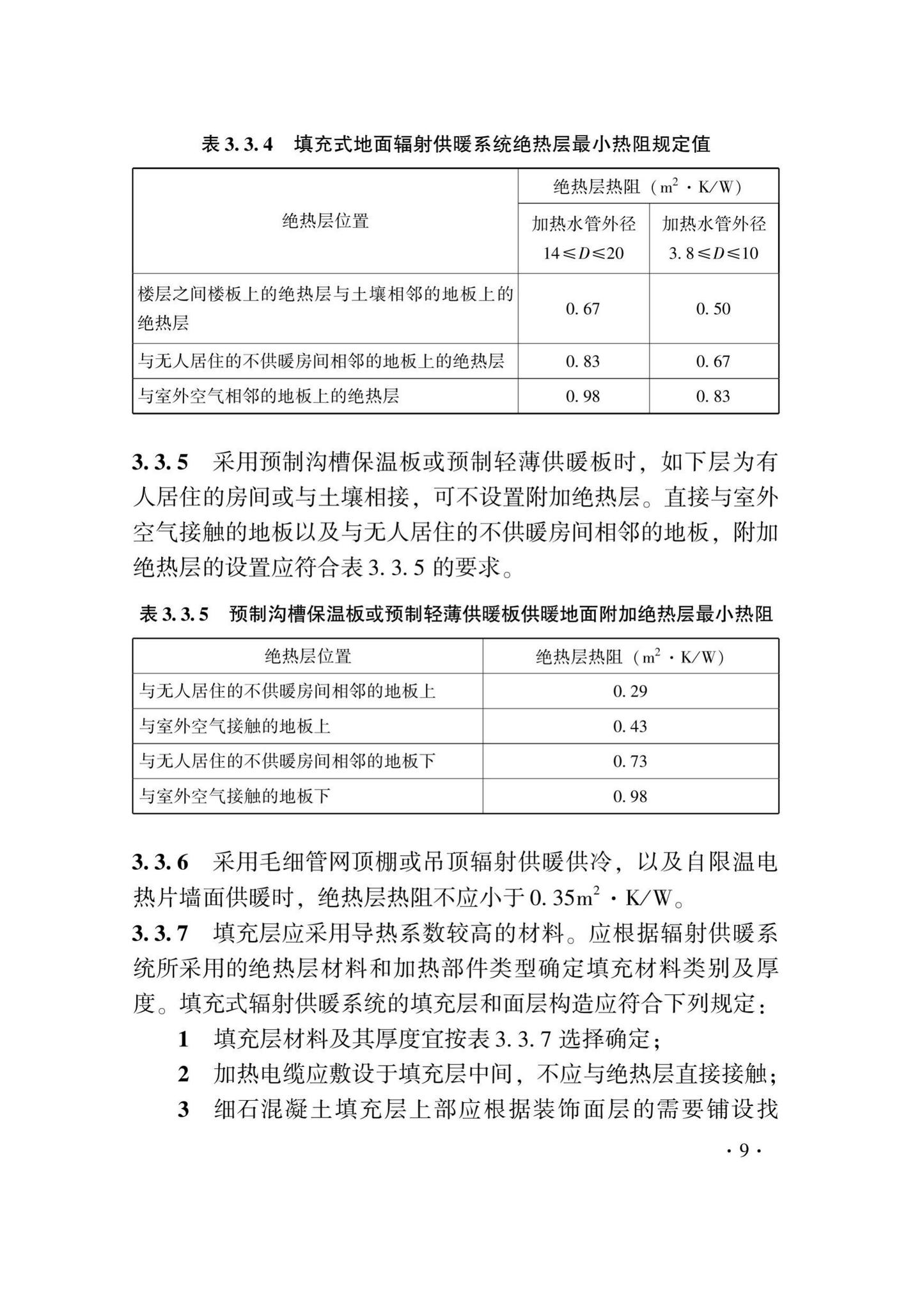 DB33/T1029-2021--辐射供暖及供冷应用技术规程