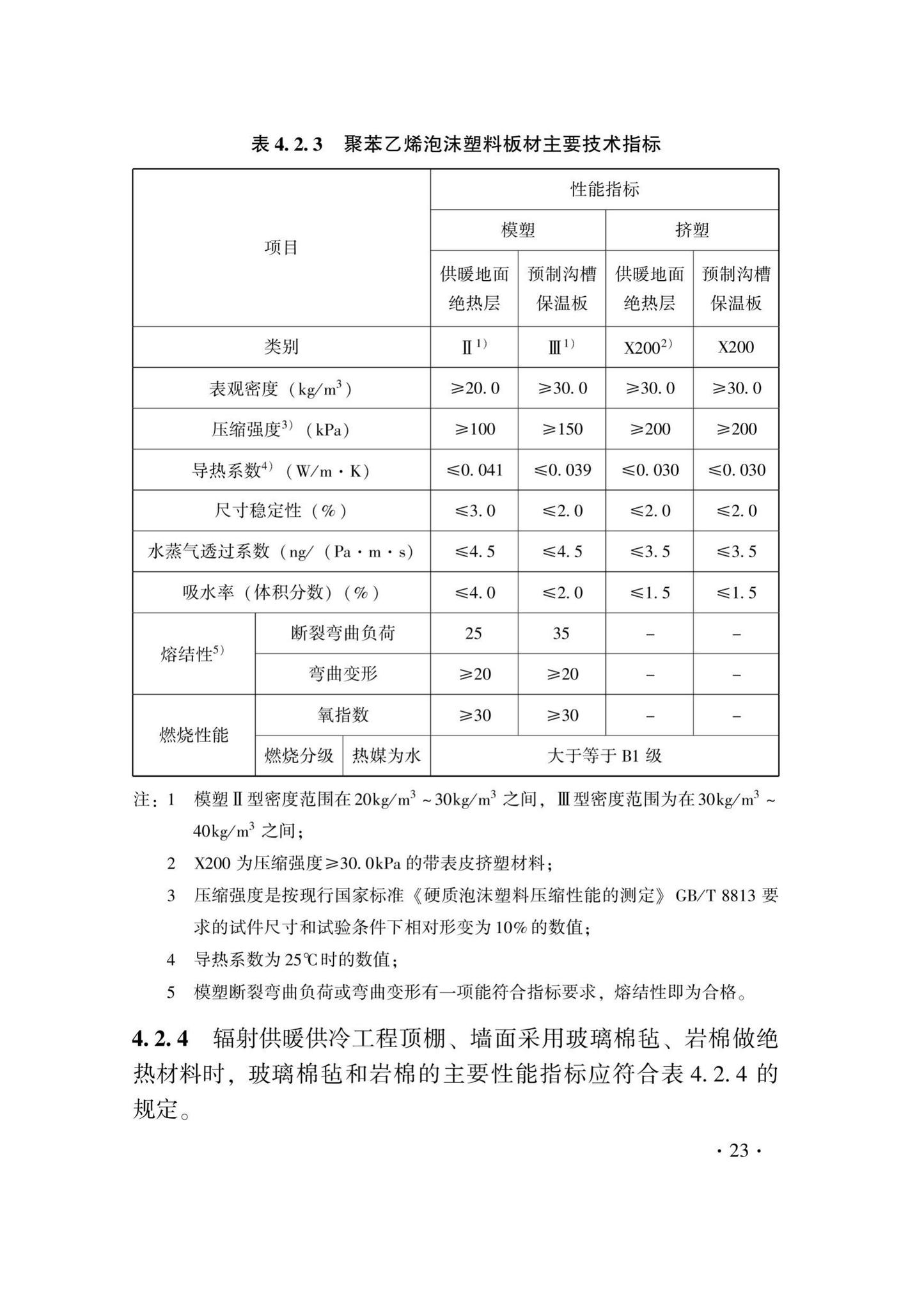 DB33/T1029-2021--辐射供暖及供冷应用技术规程