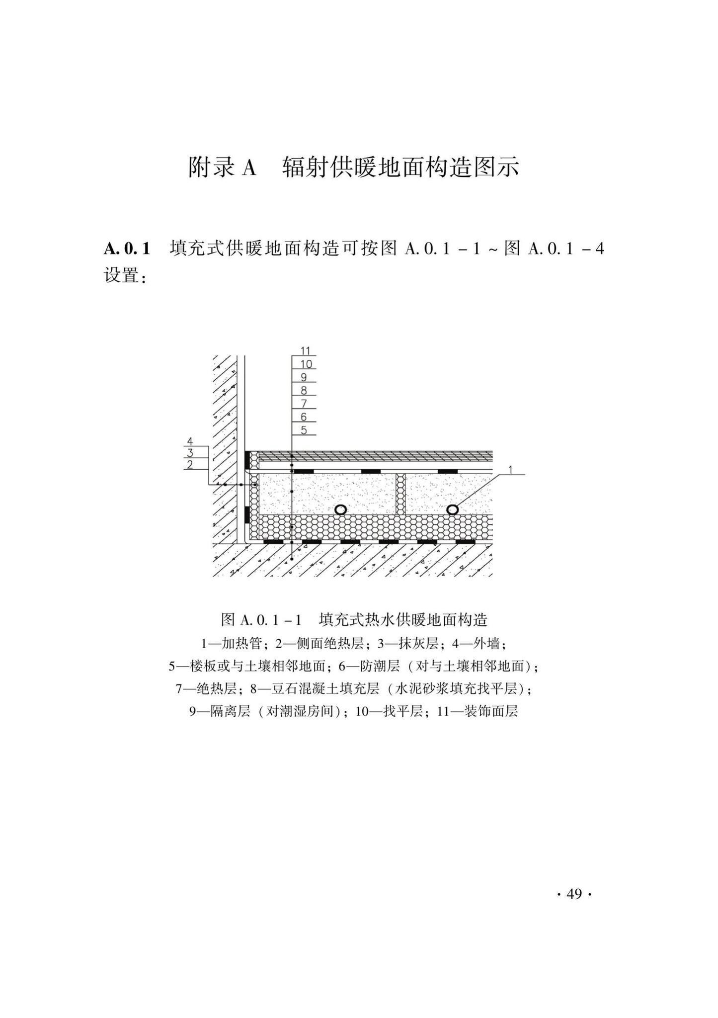 DB33/T1029-2021--辐射供暖及供冷应用技术规程