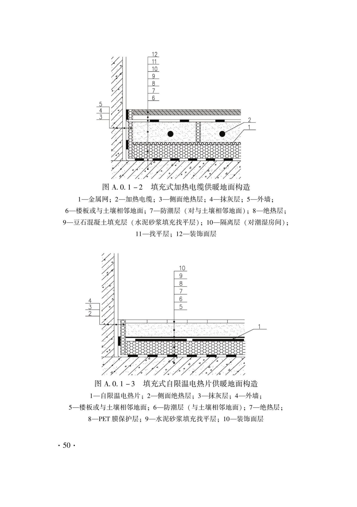 DB33/T1029-2021--辐射供暖及供冷应用技术规程