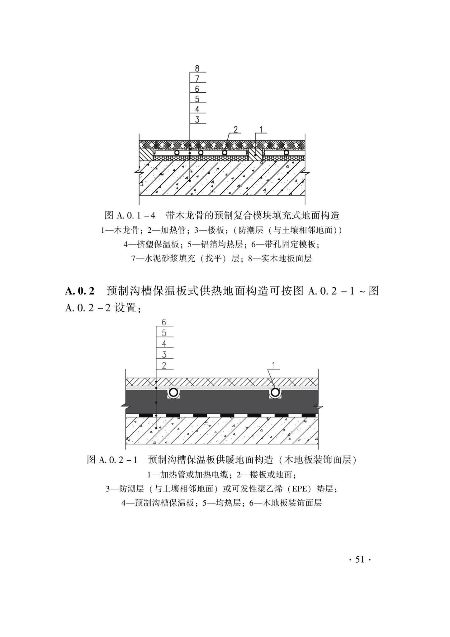 DB33/T1029-2021--辐射供暖及供冷应用技术规程