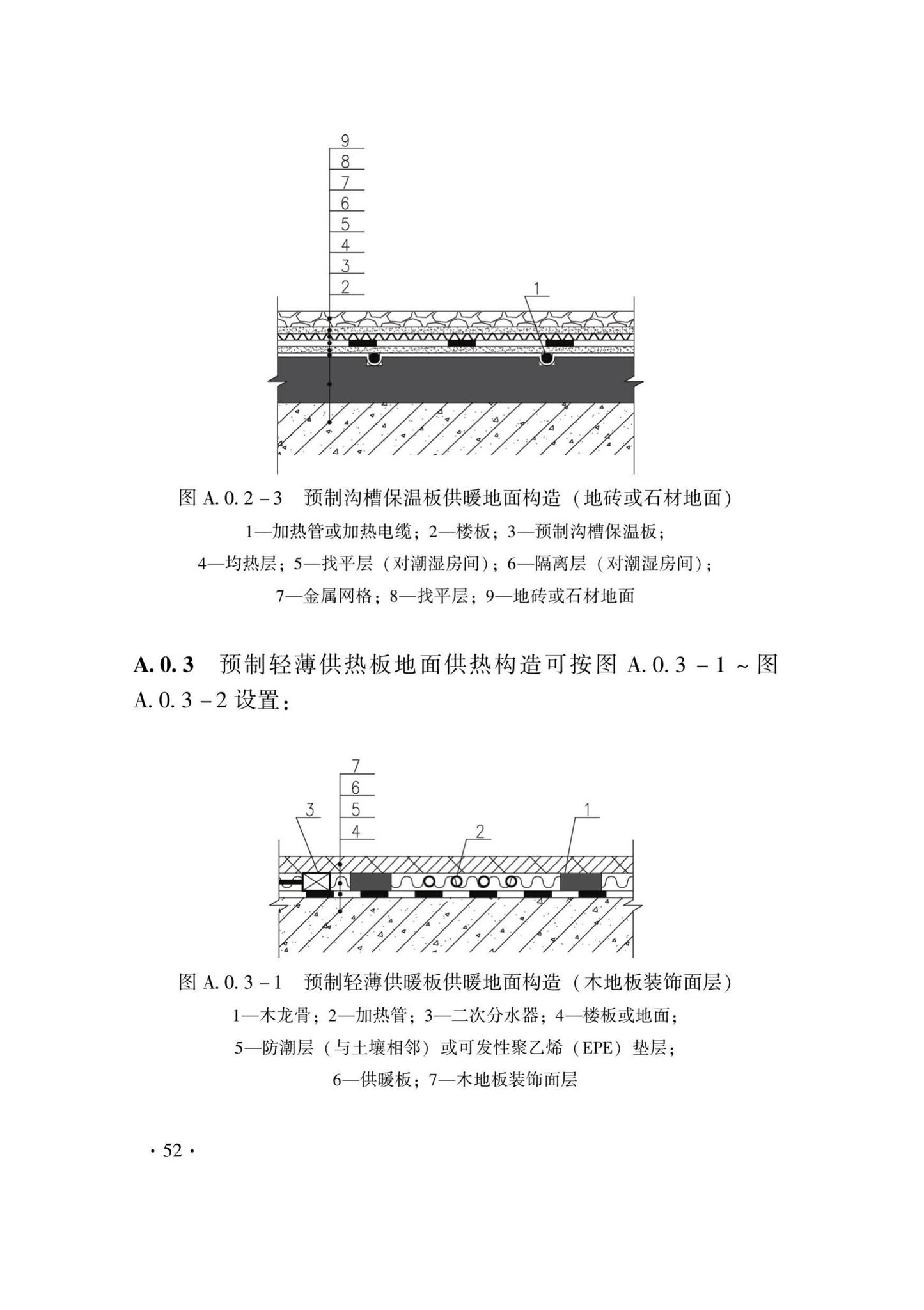 DB33/T1029-2021--辐射供暖及供冷应用技术规程