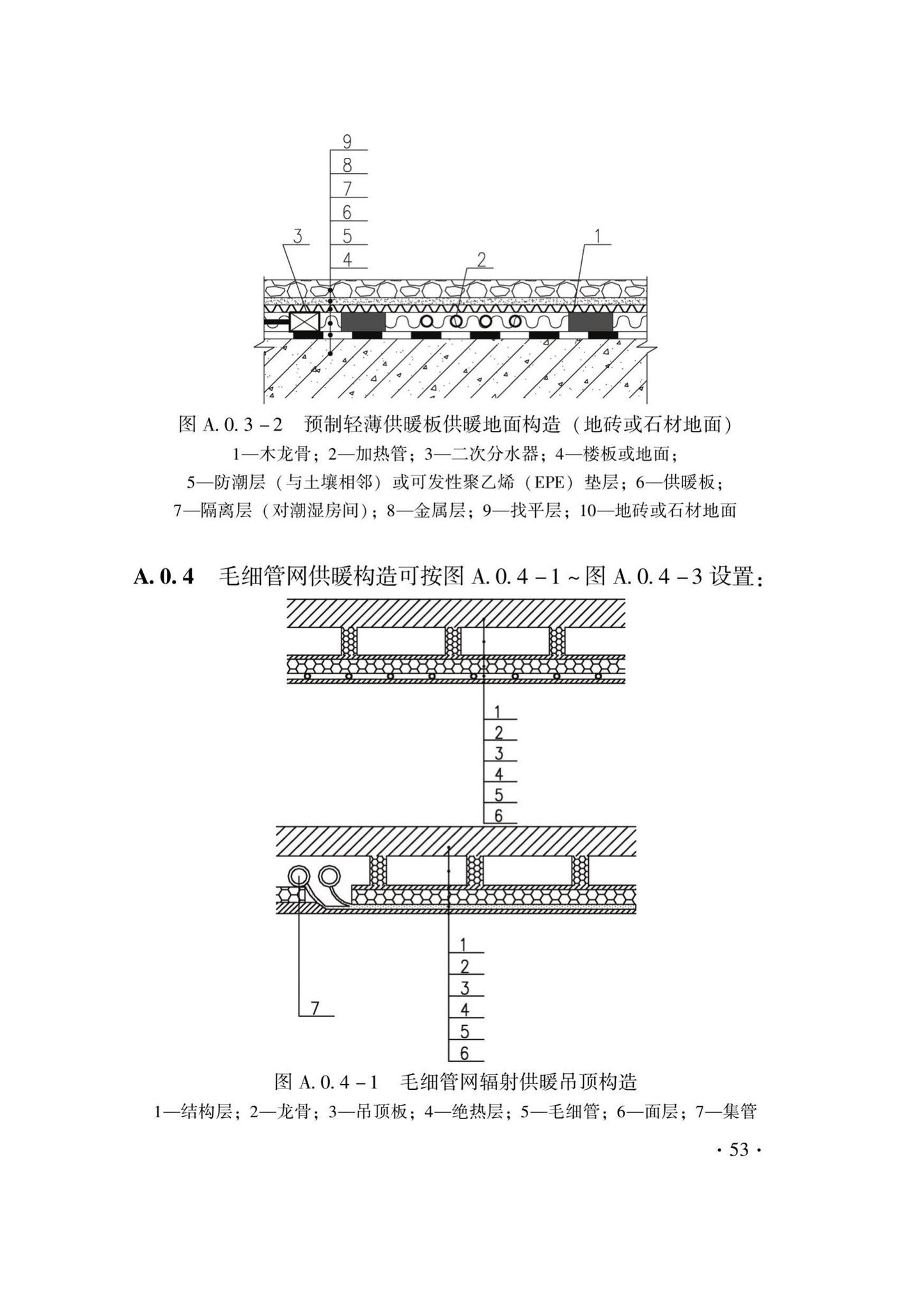 DB33/T1029-2021--辐射供暖及供冷应用技术规程