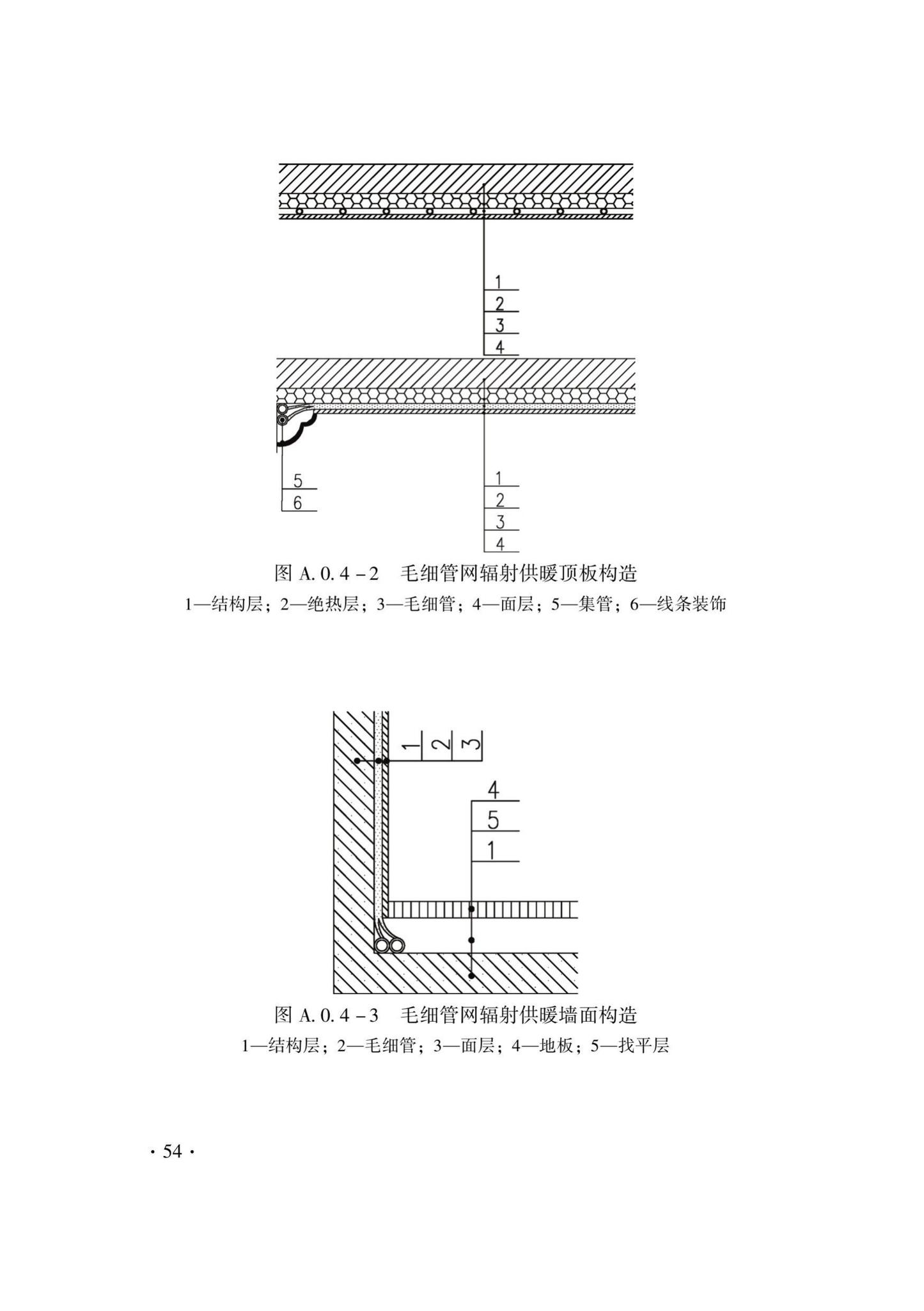 DB33/T1029-2021--辐射供暖及供冷应用技术规程