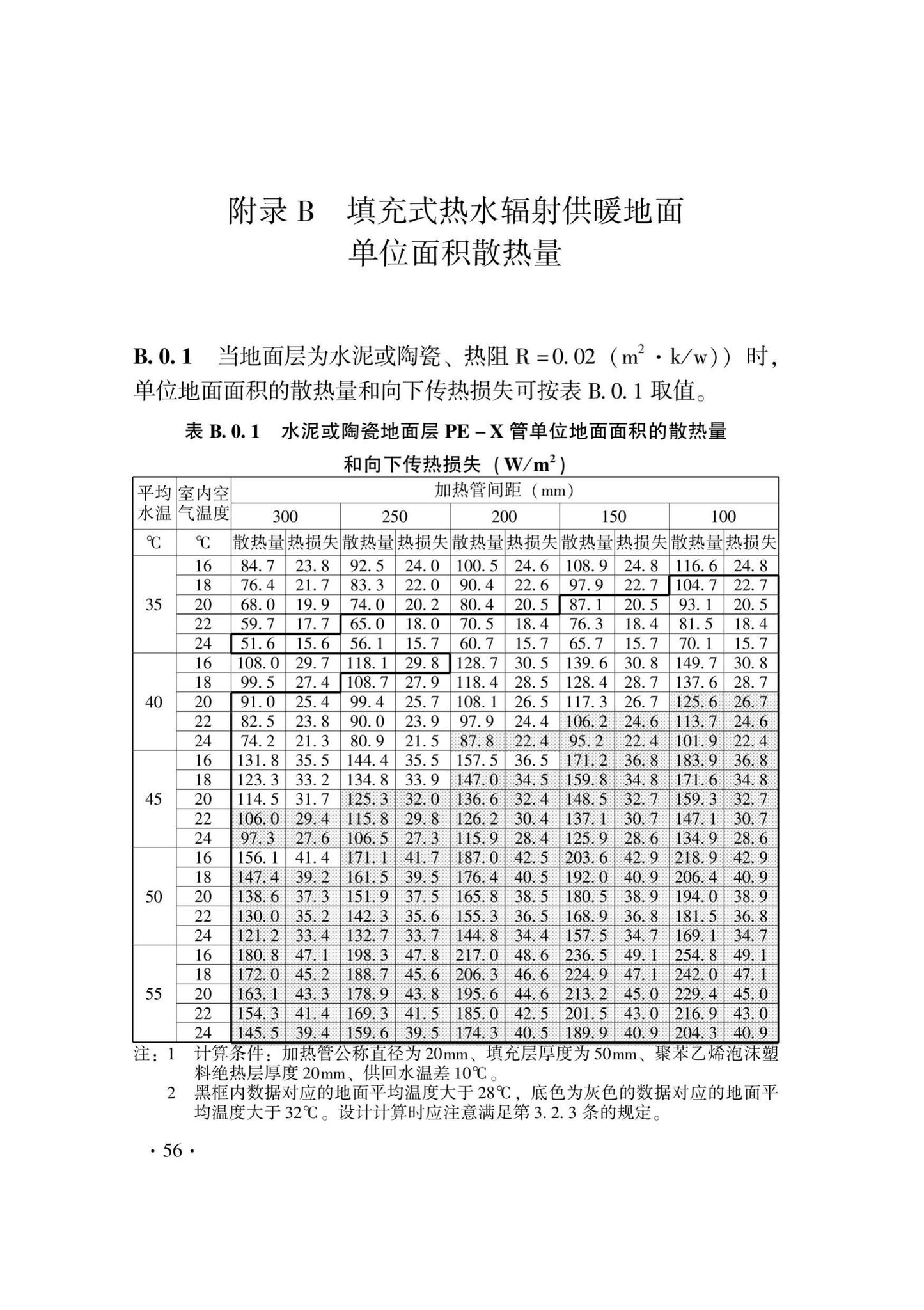 DB33/T1029-2021--辐射供暖及供冷应用技术规程