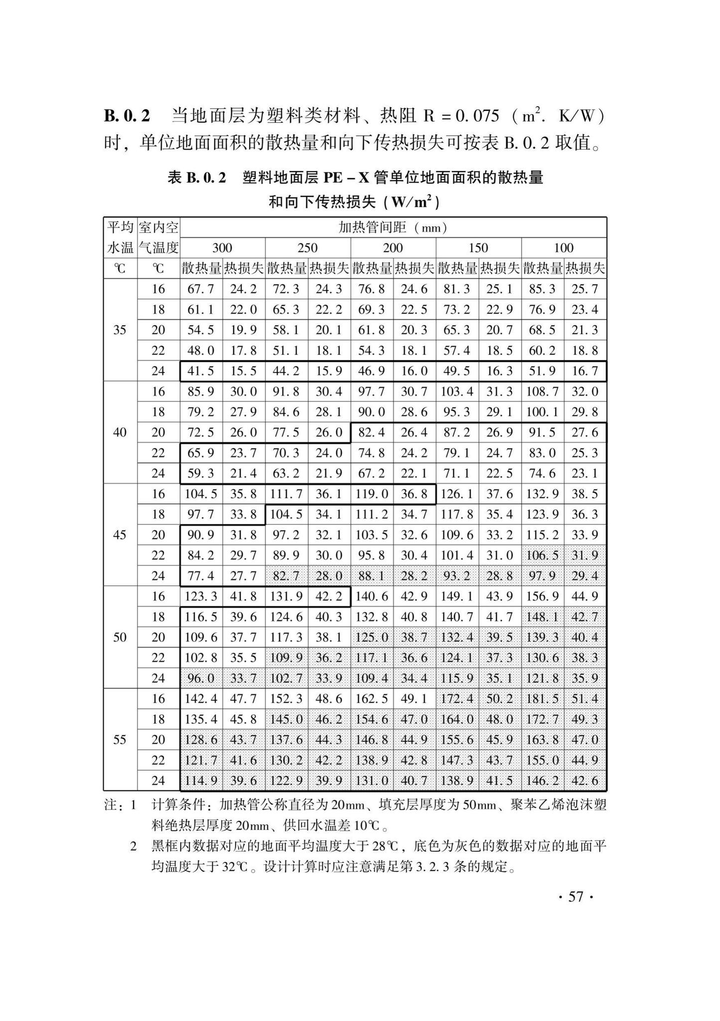 DB33/T1029-2021--辐射供暖及供冷应用技术规程