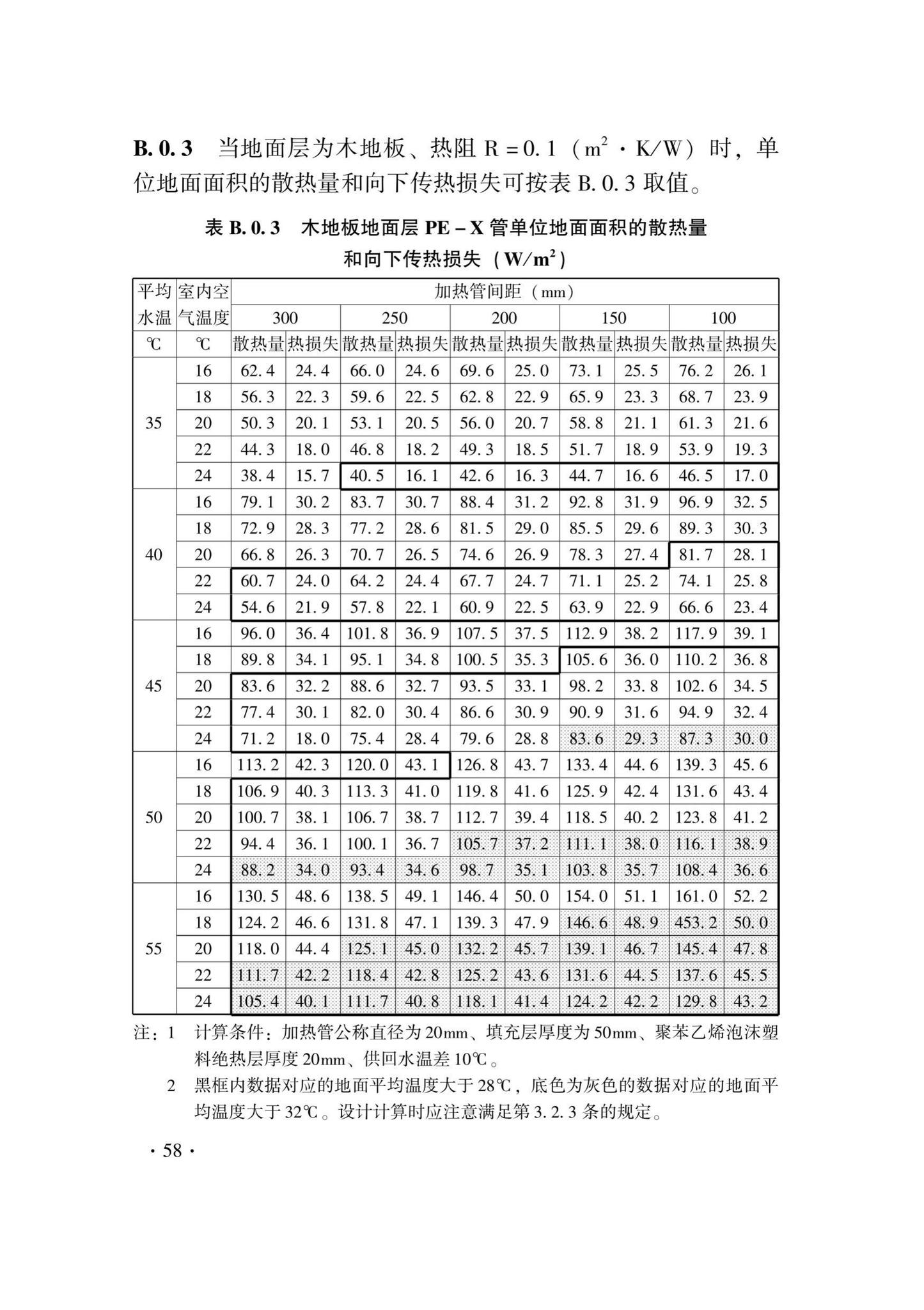 DB33/T1029-2021--辐射供暖及供冷应用技术规程