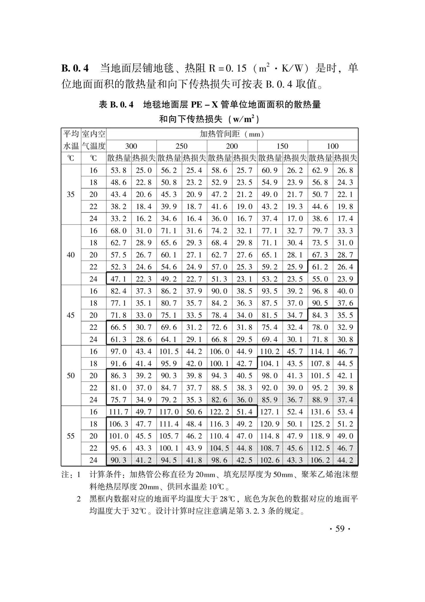 DB33/T1029-2021--辐射供暖及供冷应用技术规程