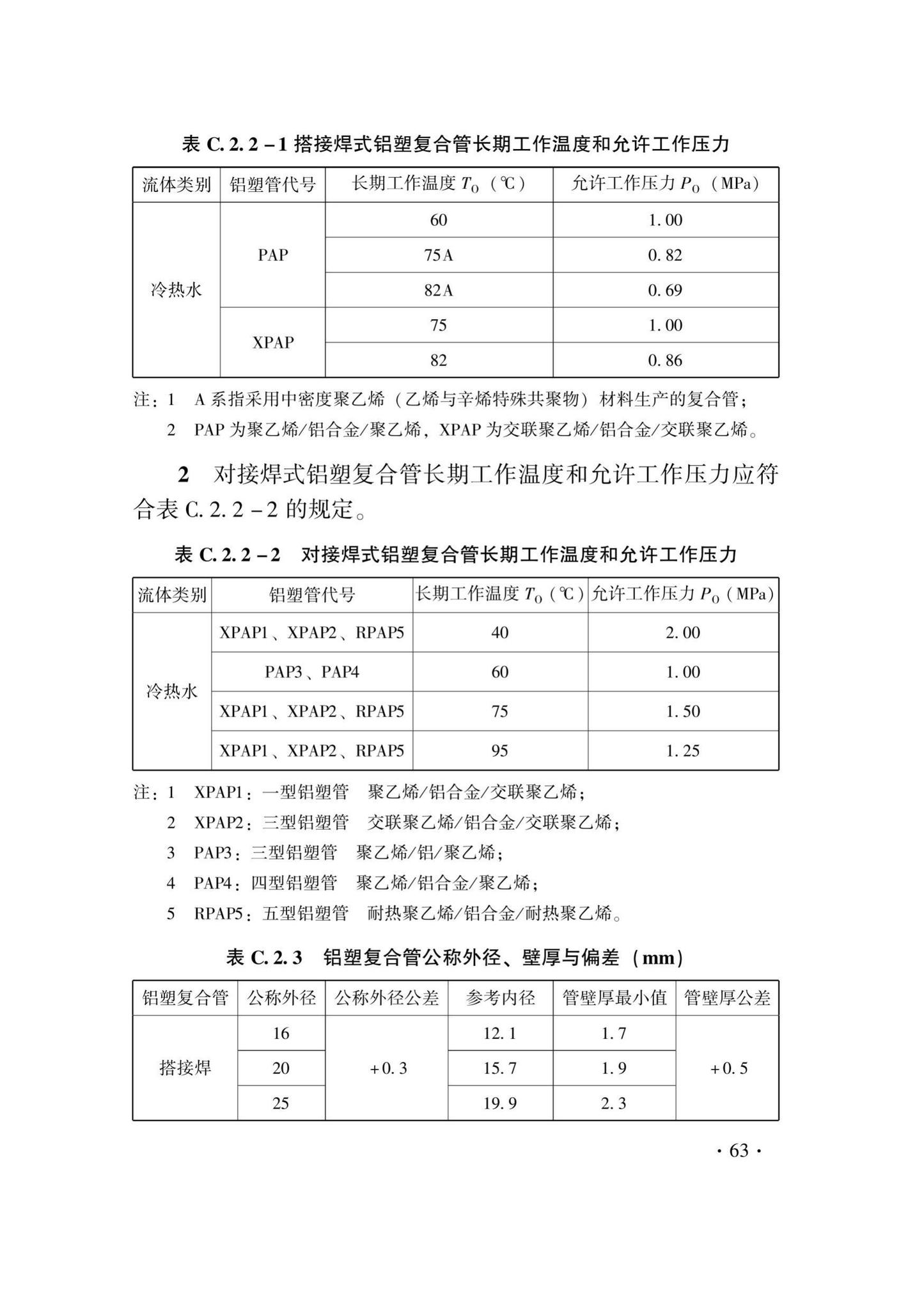 DB33/T1029-2021--辐射供暖及供冷应用技术规程