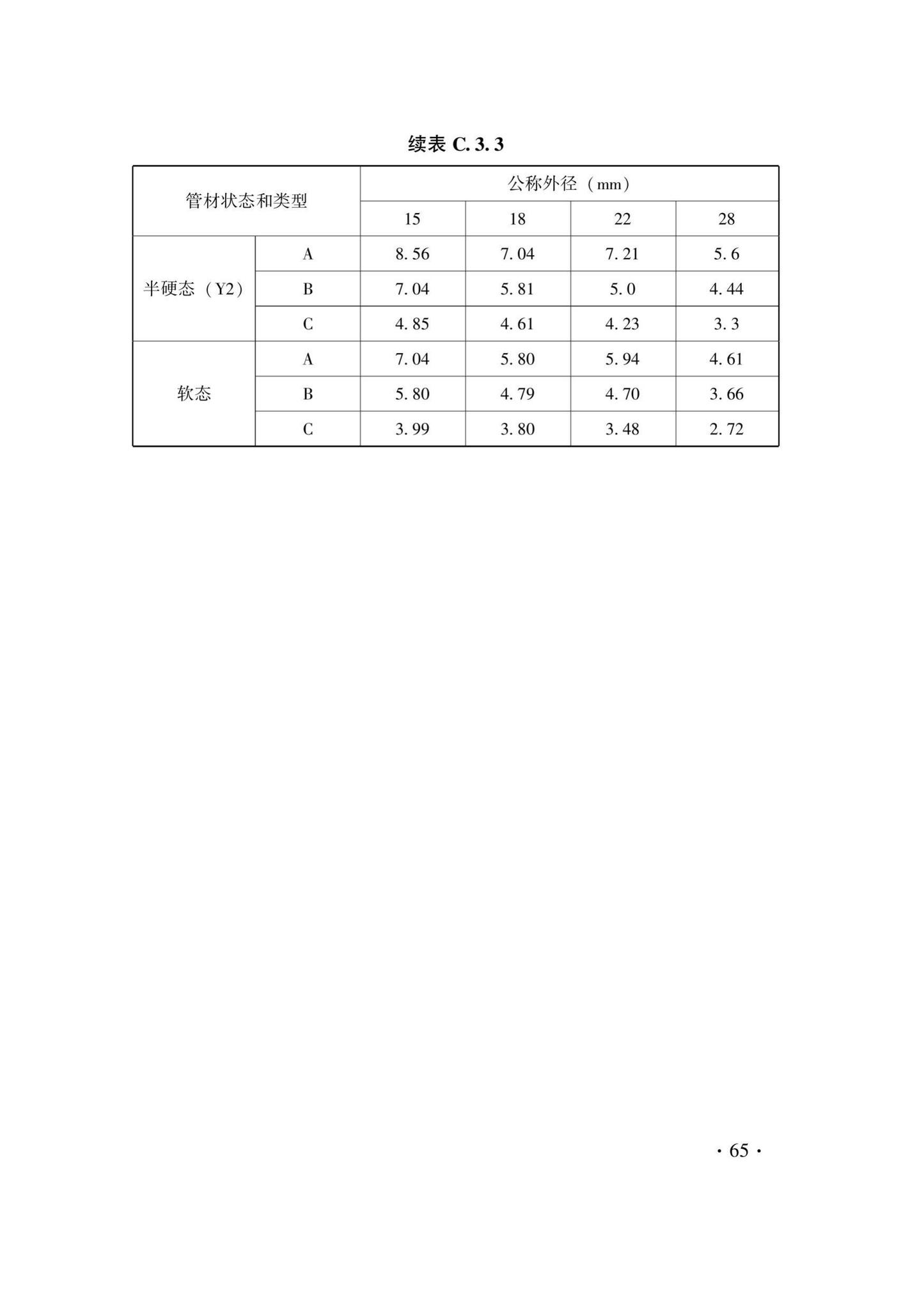 DB33/T1029-2021--辐射供暖及供冷应用技术规程