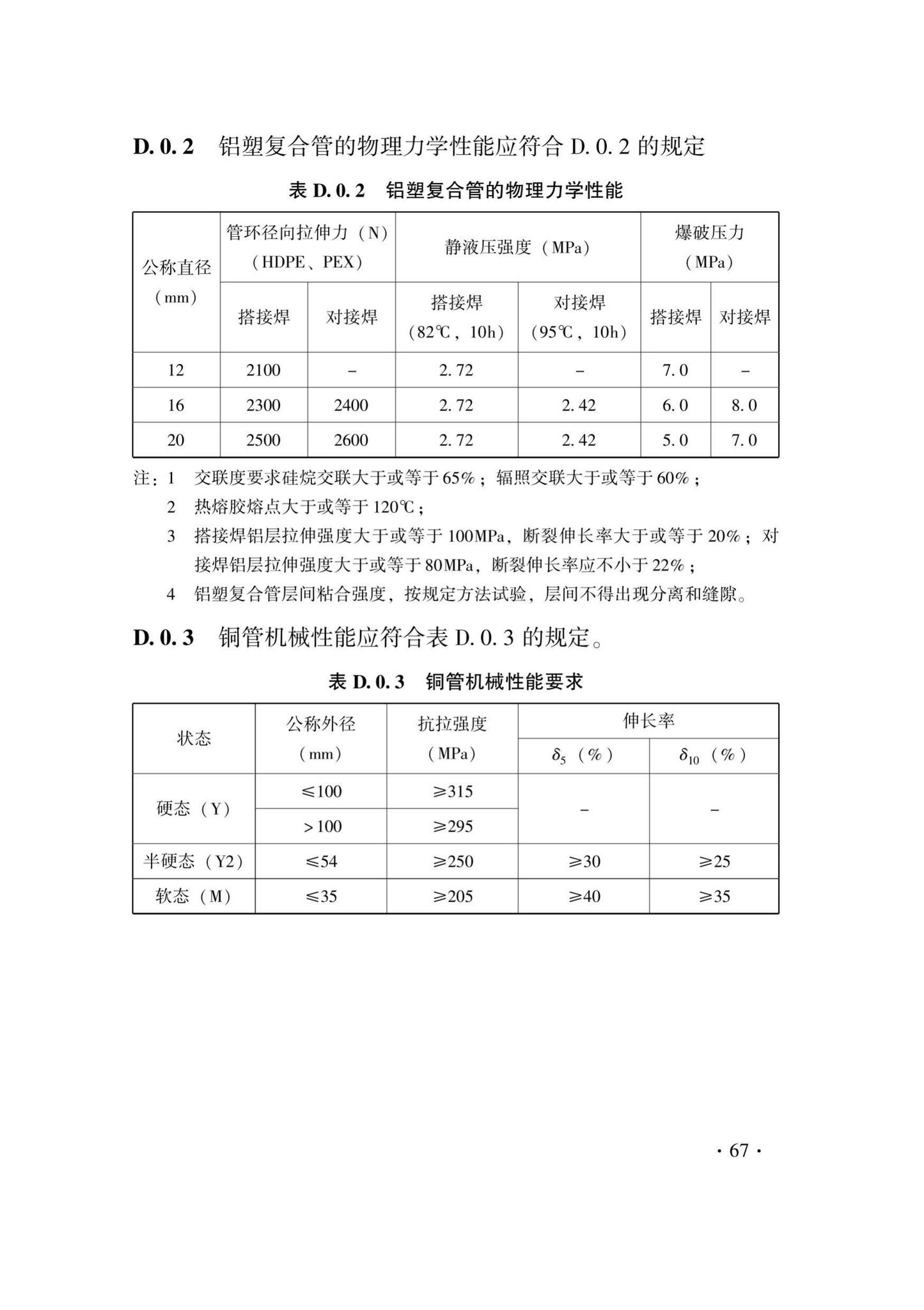 DB33/T1029-2021--辐射供暖及供冷应用技术规程