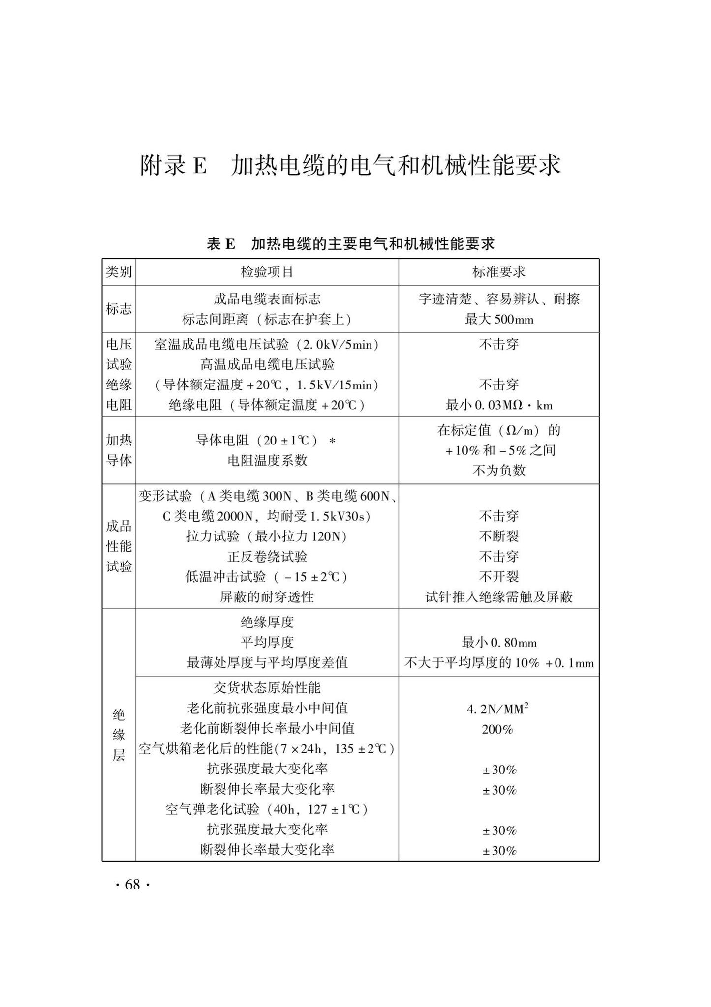 DB33/T1029-2021--辐射供暖及供冷应用技术规程