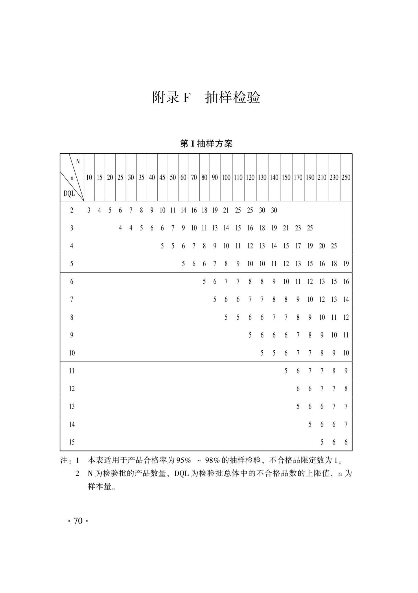 DB33/T1029-2021--辐射供暖及供冷应用技术规程