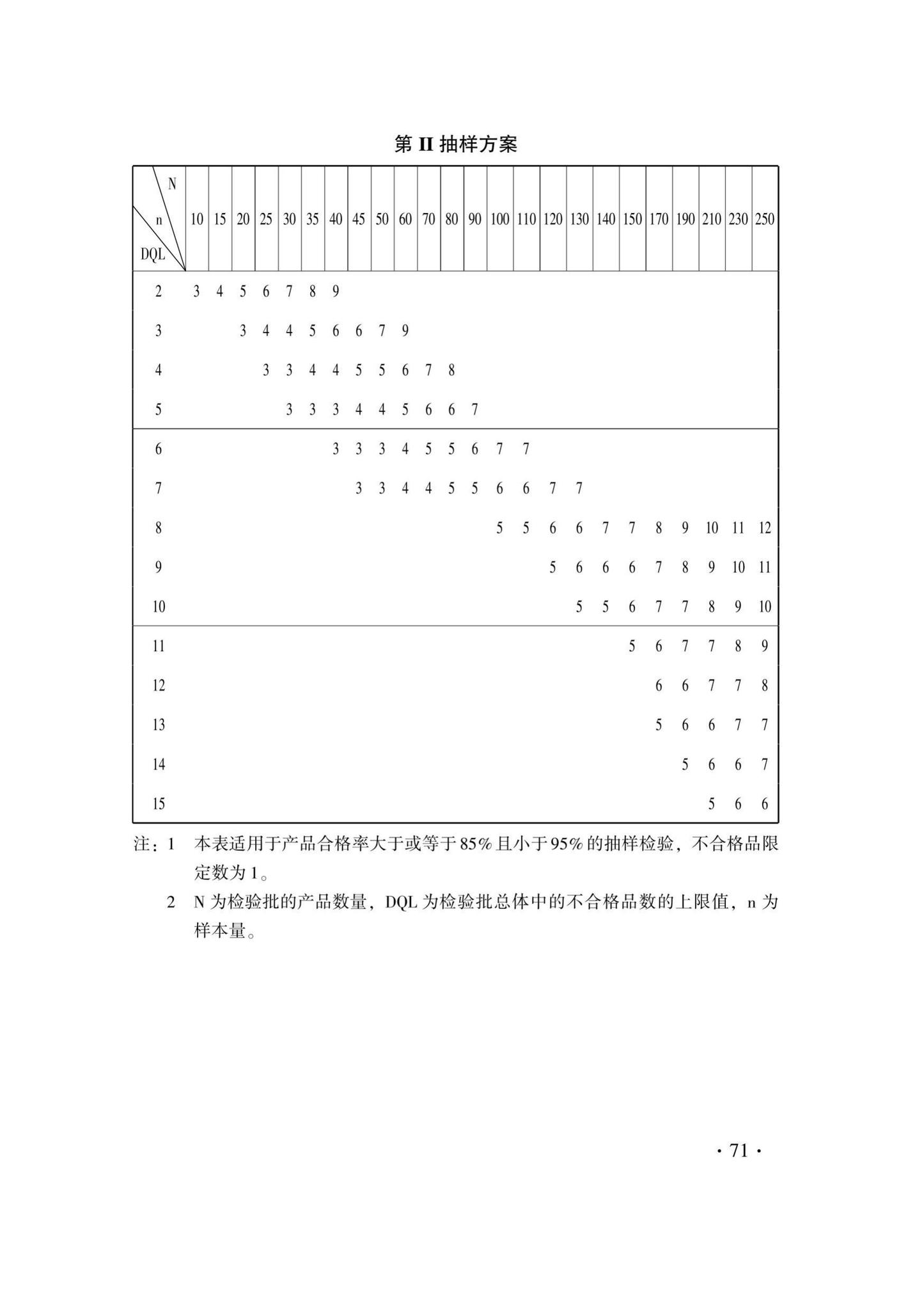 DB33/T1029-2021--辐射供暖及供冷应用技术规程