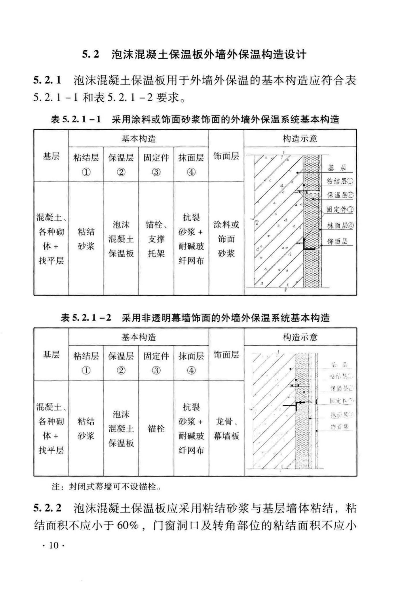 DB33/T1129-2016--泡沫混凝士保温板应用技术规程