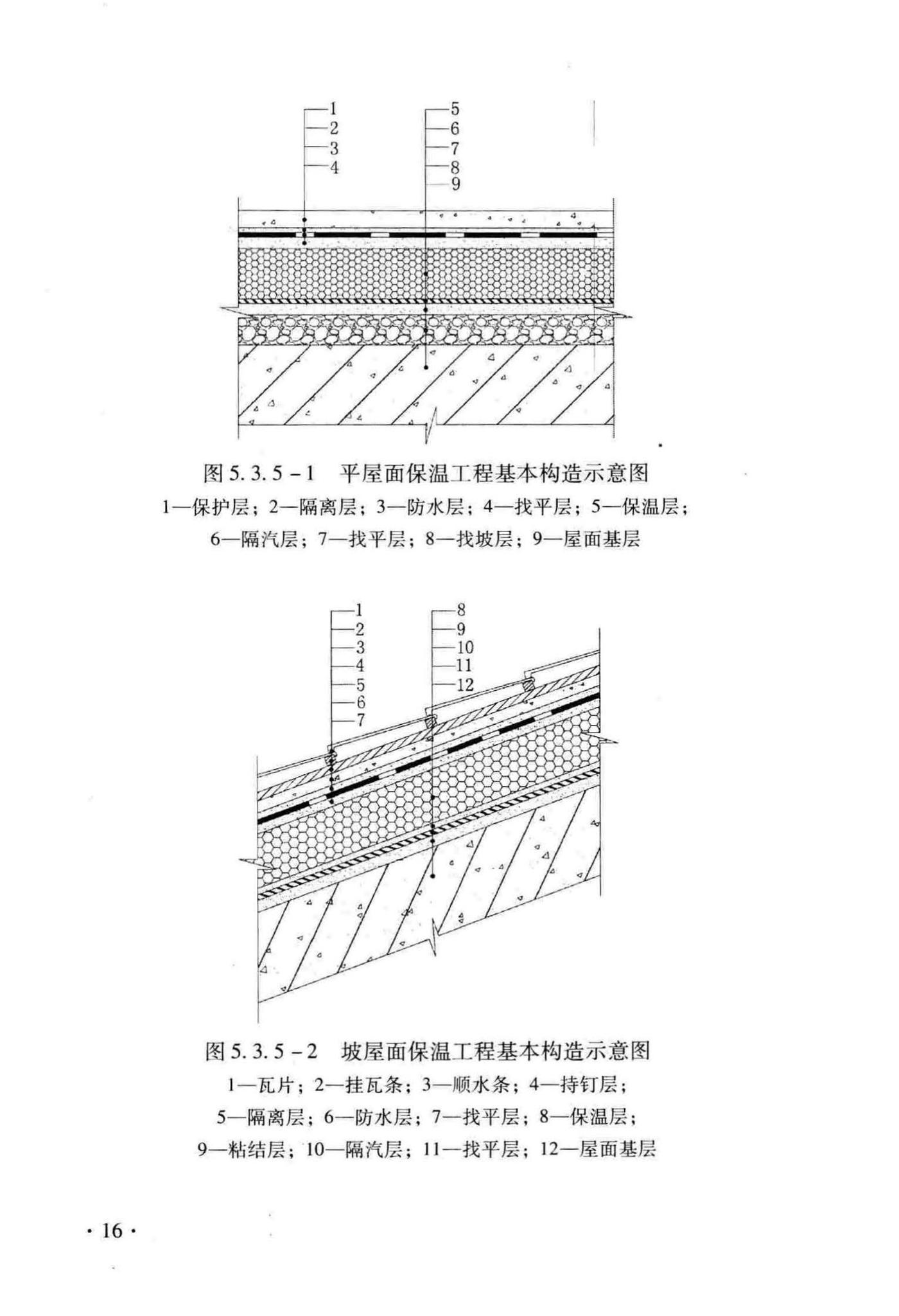 DB33/T1129-2016--泡沫混凝士保温板应用技术规程