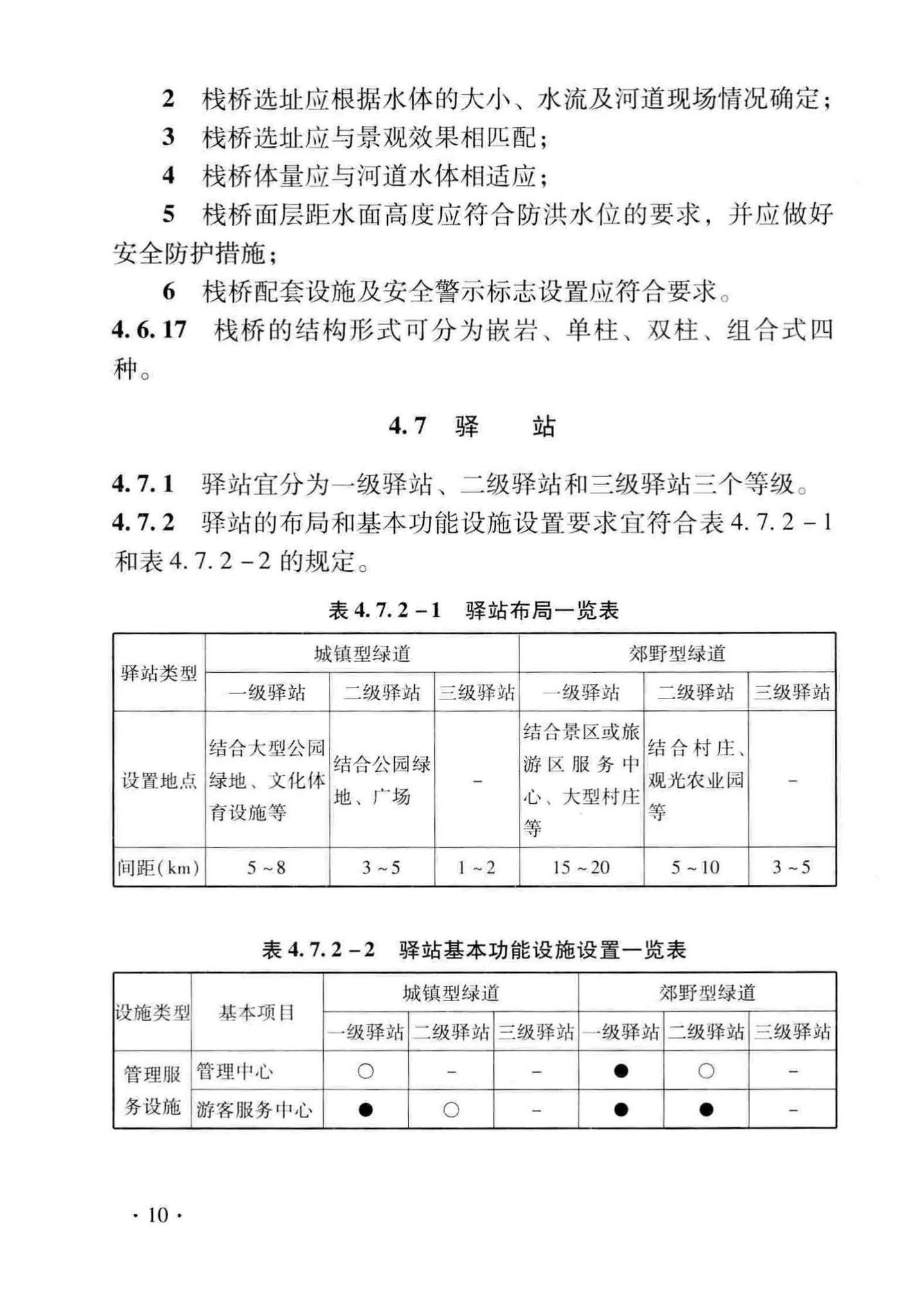 DB33/T1130-2016--绿道设计与施工技术规程