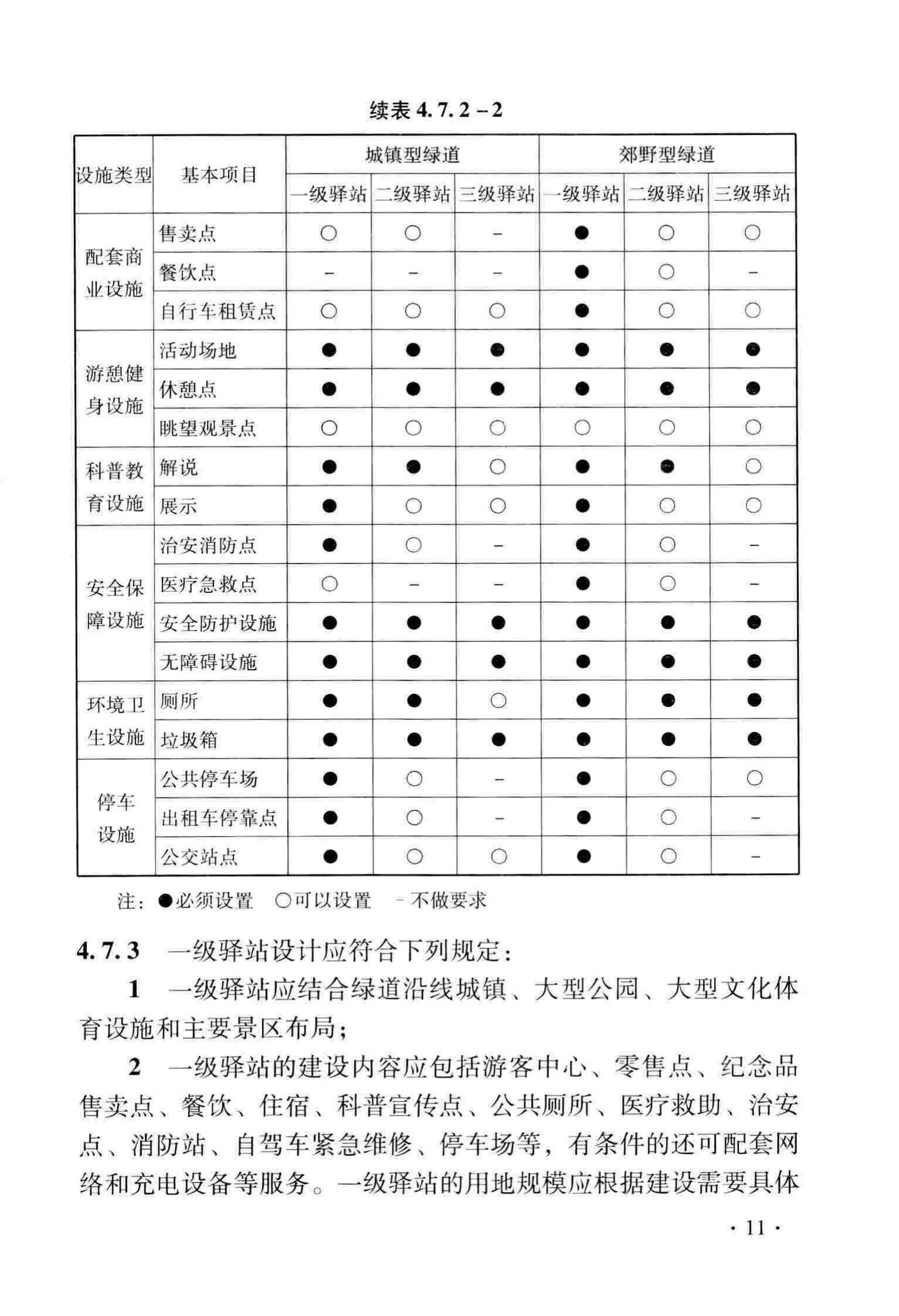 DB33/T1130-2016--绿道设计与施工技术规程