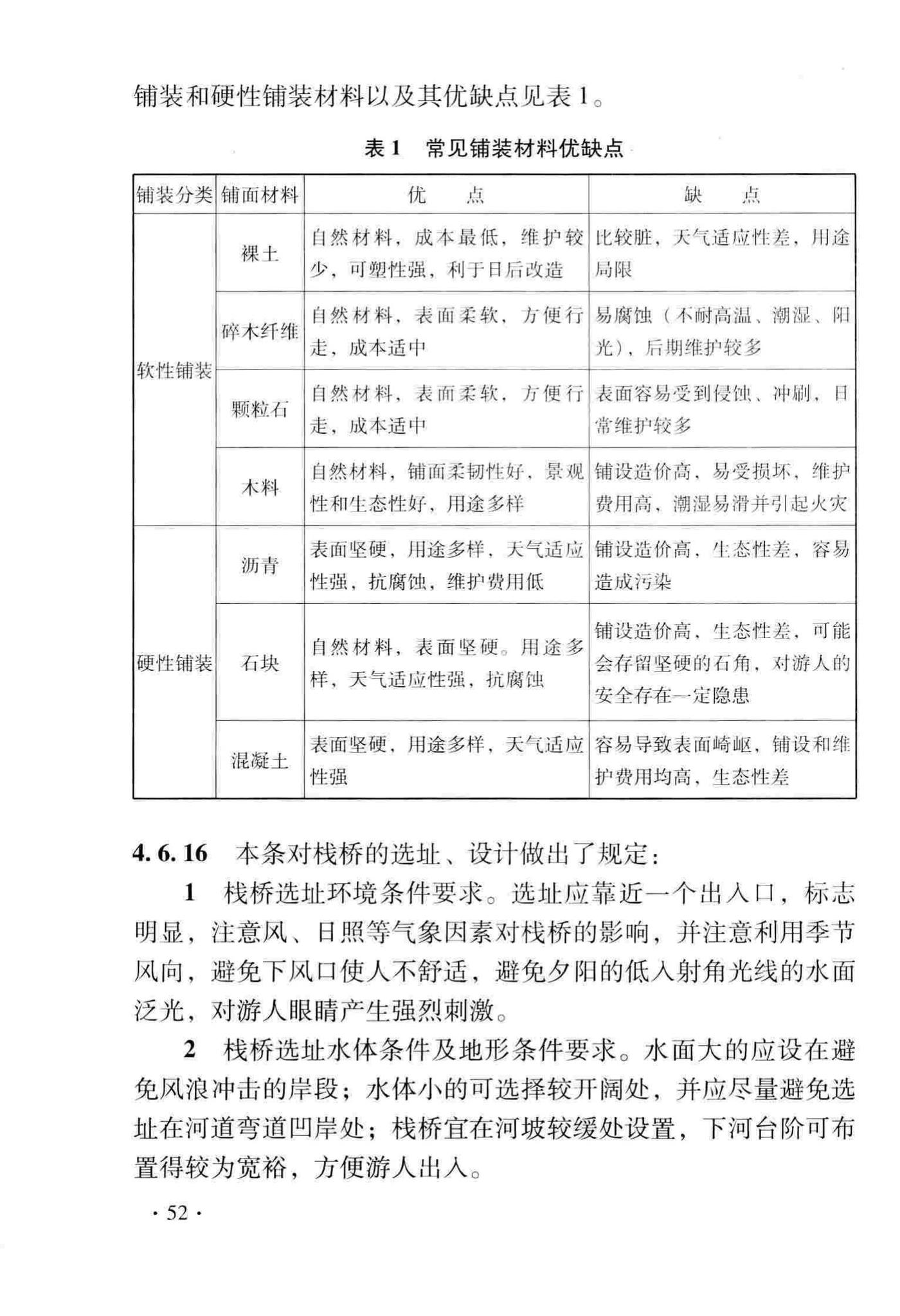 DB33/T1130-2016--绿道设计与施工技术规程