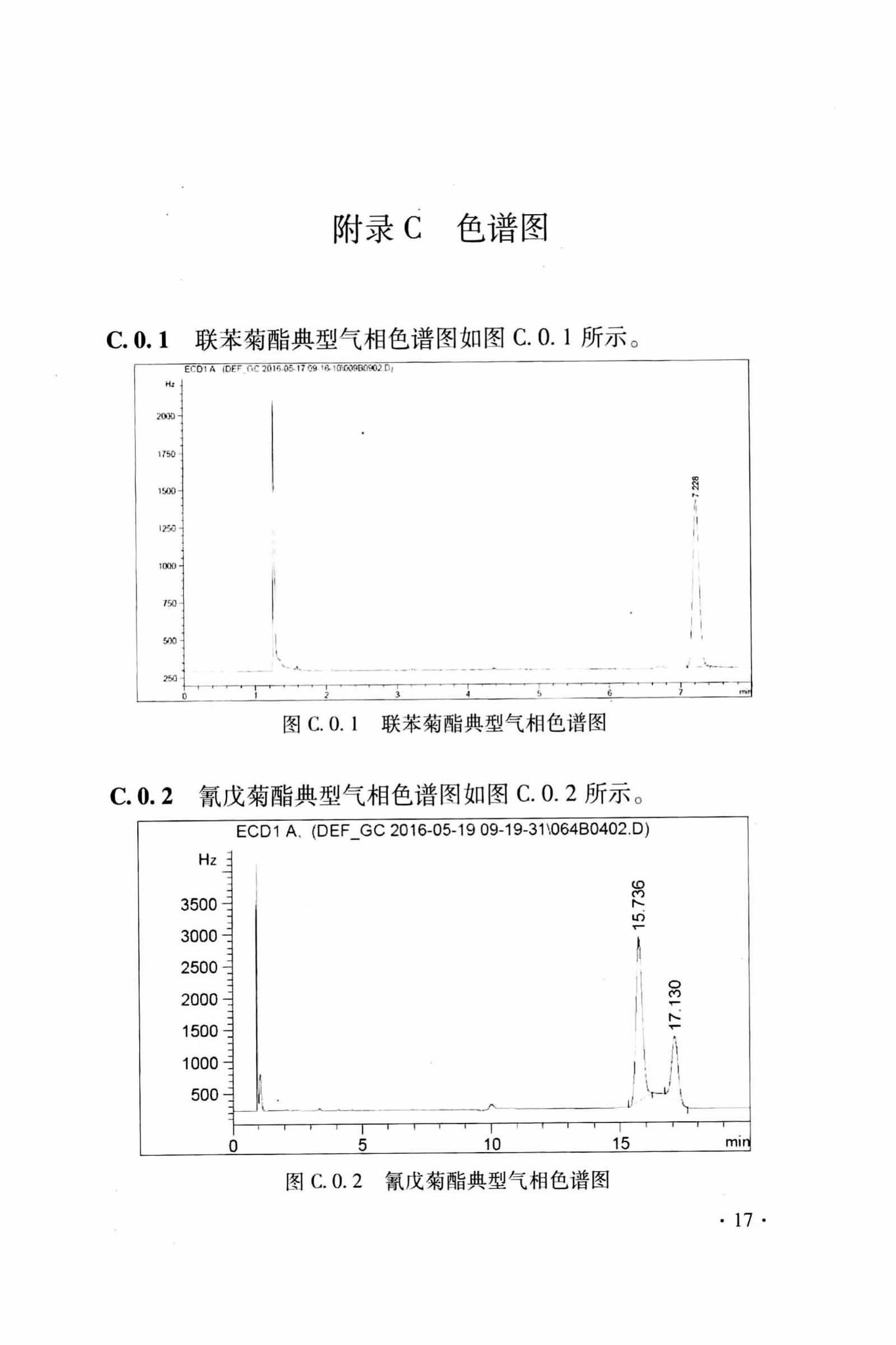 DB33/T1138-2017--房屋白蚁预防工程药物土壤屏障检测和评价标准