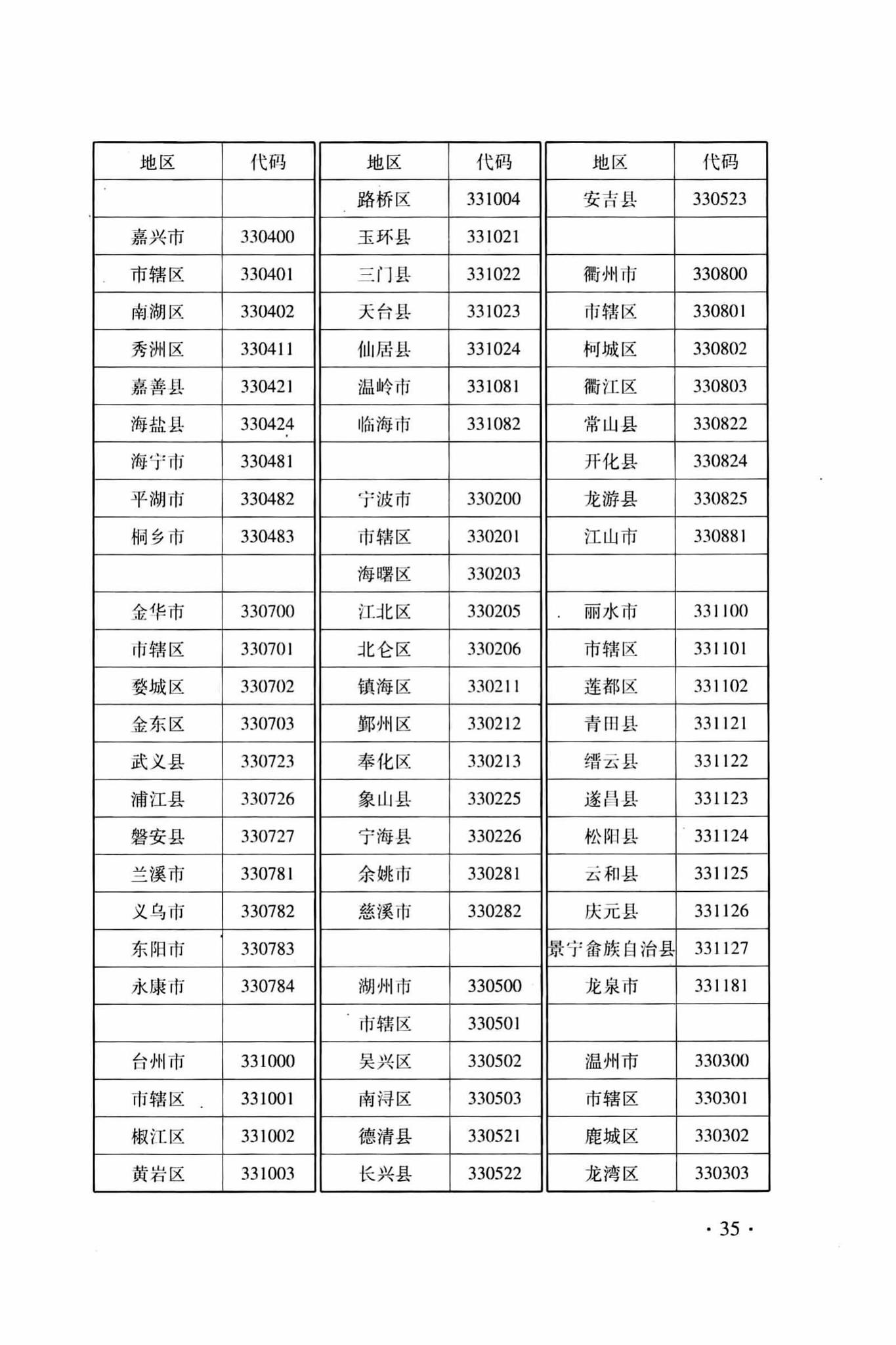 DB33/T1138-2017--房屋白蚁预防工程药物土壤屏障检测和评价标准