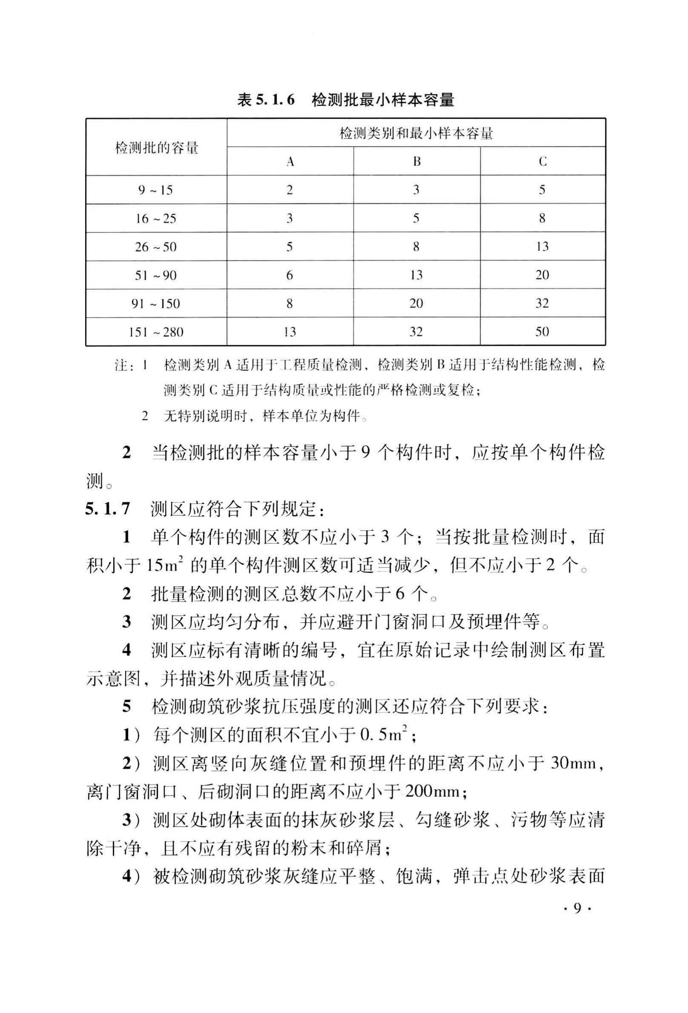 DB33/T1143-2017--回弹法检测预拌砂浆抗压强度技术规程