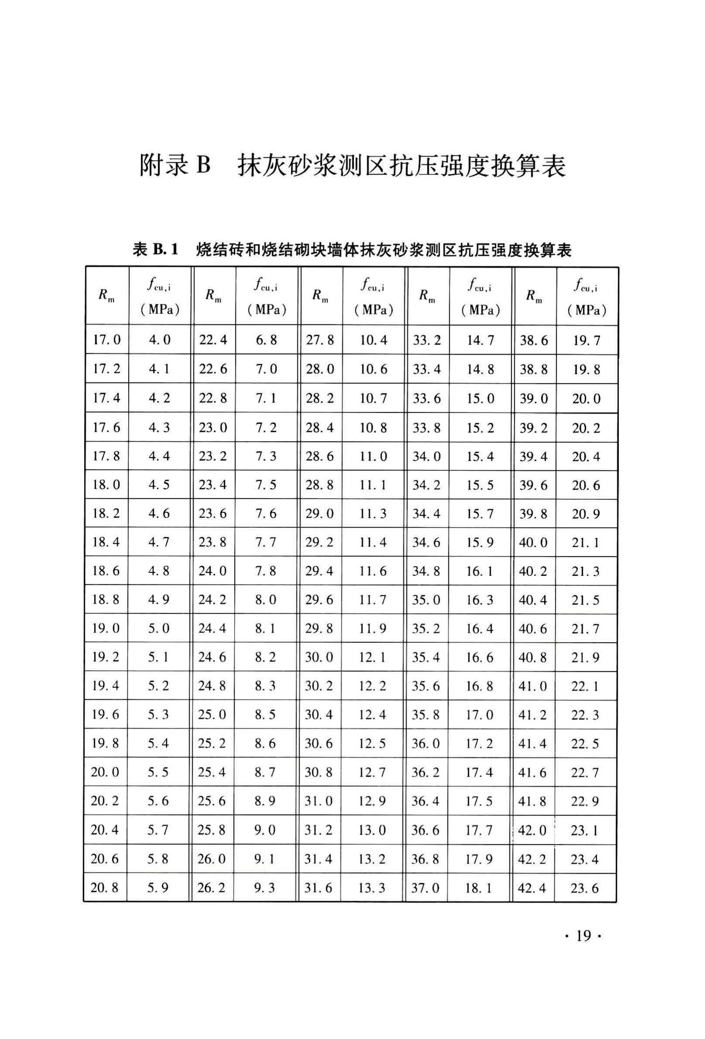 DB33/T1143-2017--回弹法检测预拌砂浆抗压强度技术规程