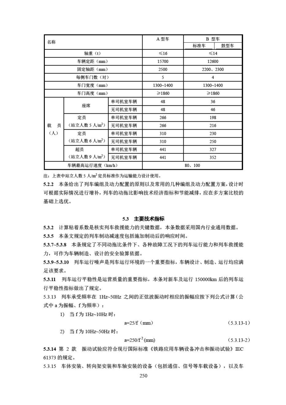 DB33/T1146-2018--浙江省城市轨道交通规范