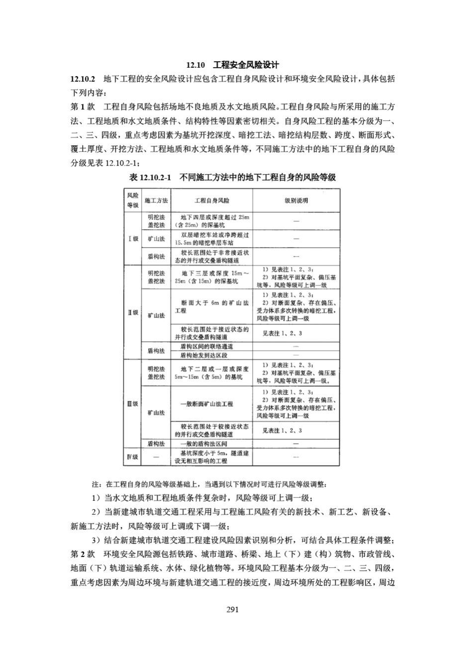 DB33/T1146-2018--浙江省城市轨道交通规范