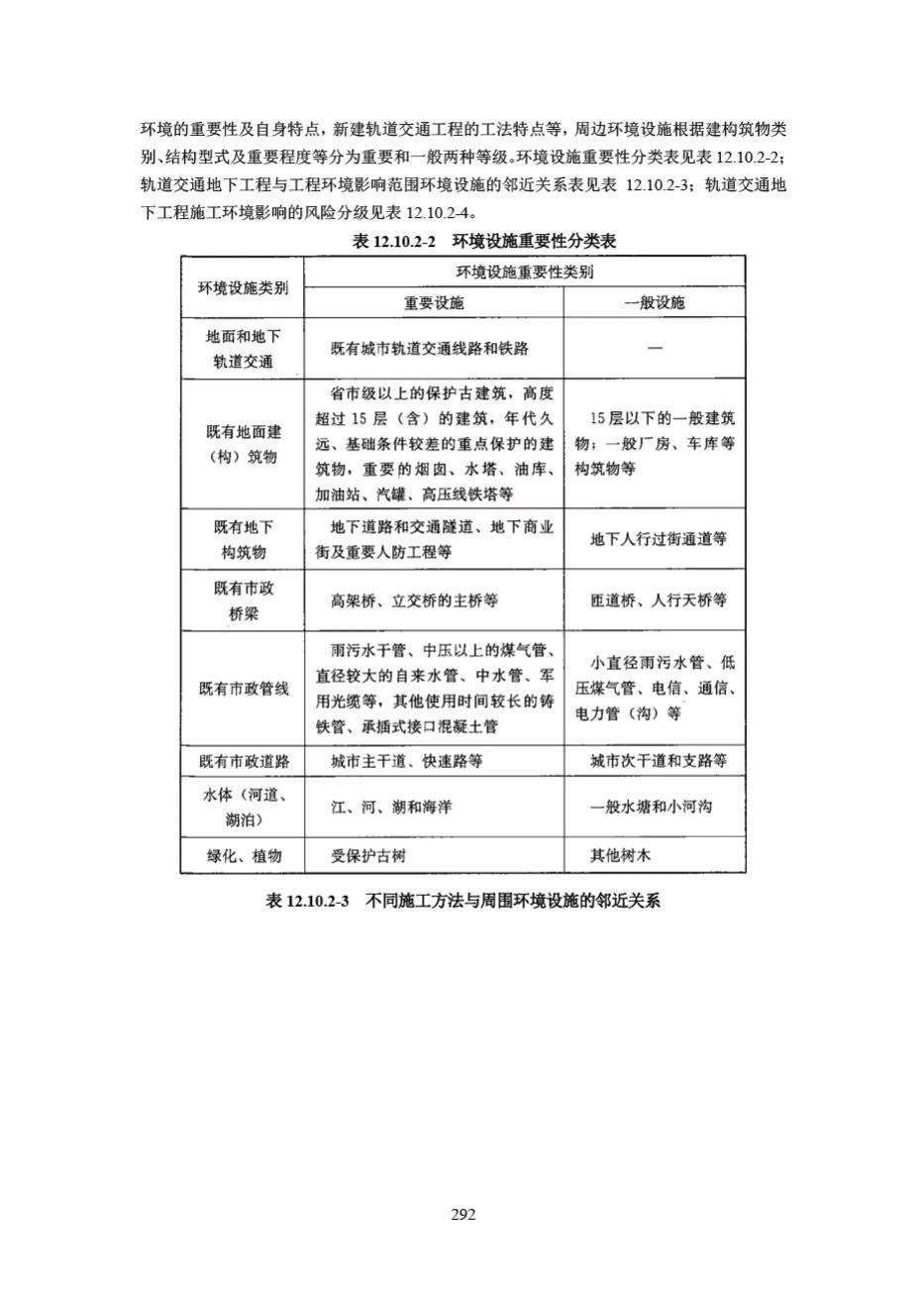 DB33/T1146-2018--浙江省城市轨道交通规范