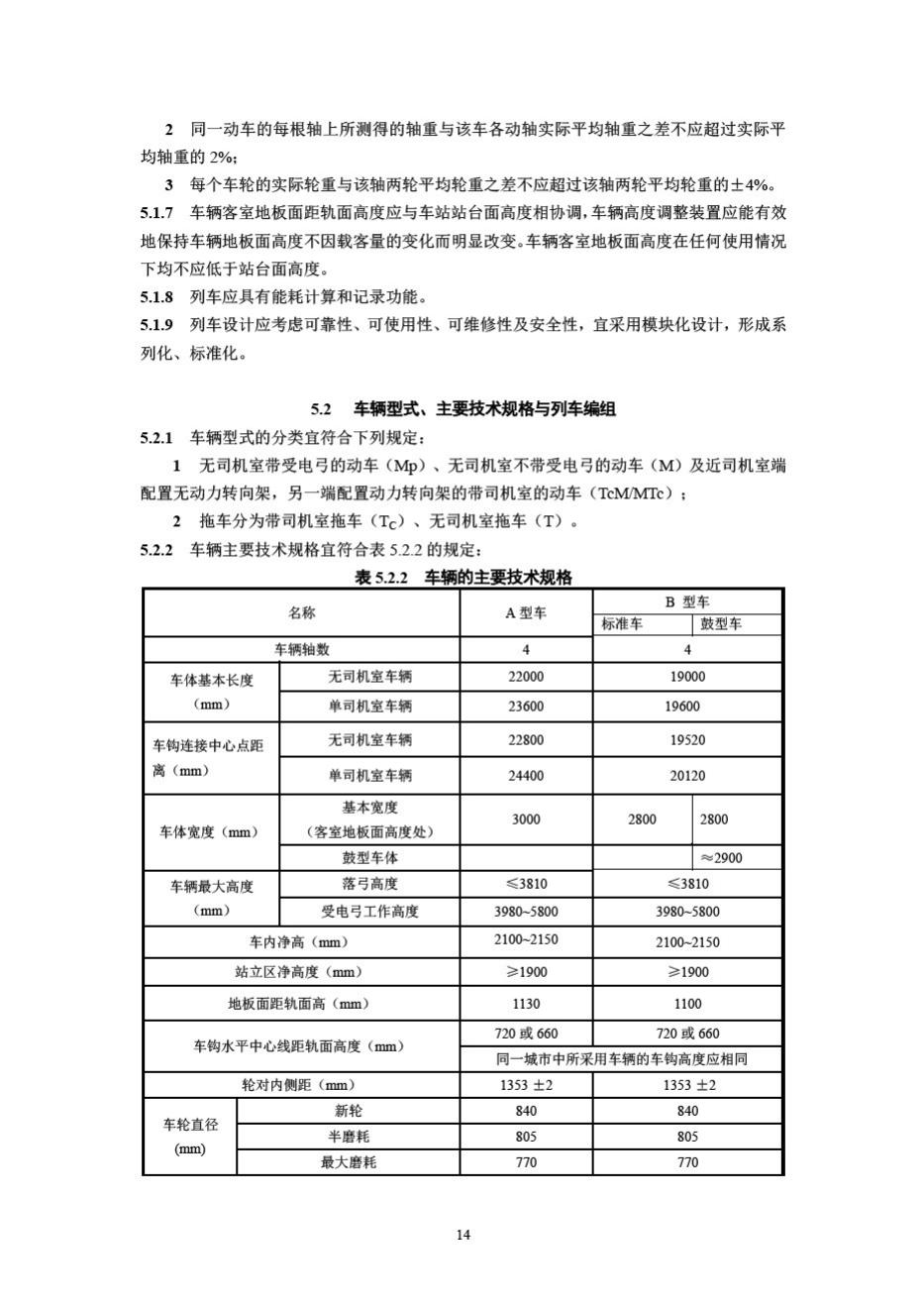 DB33/T1146-2018--浙江省城市轨道交通规范