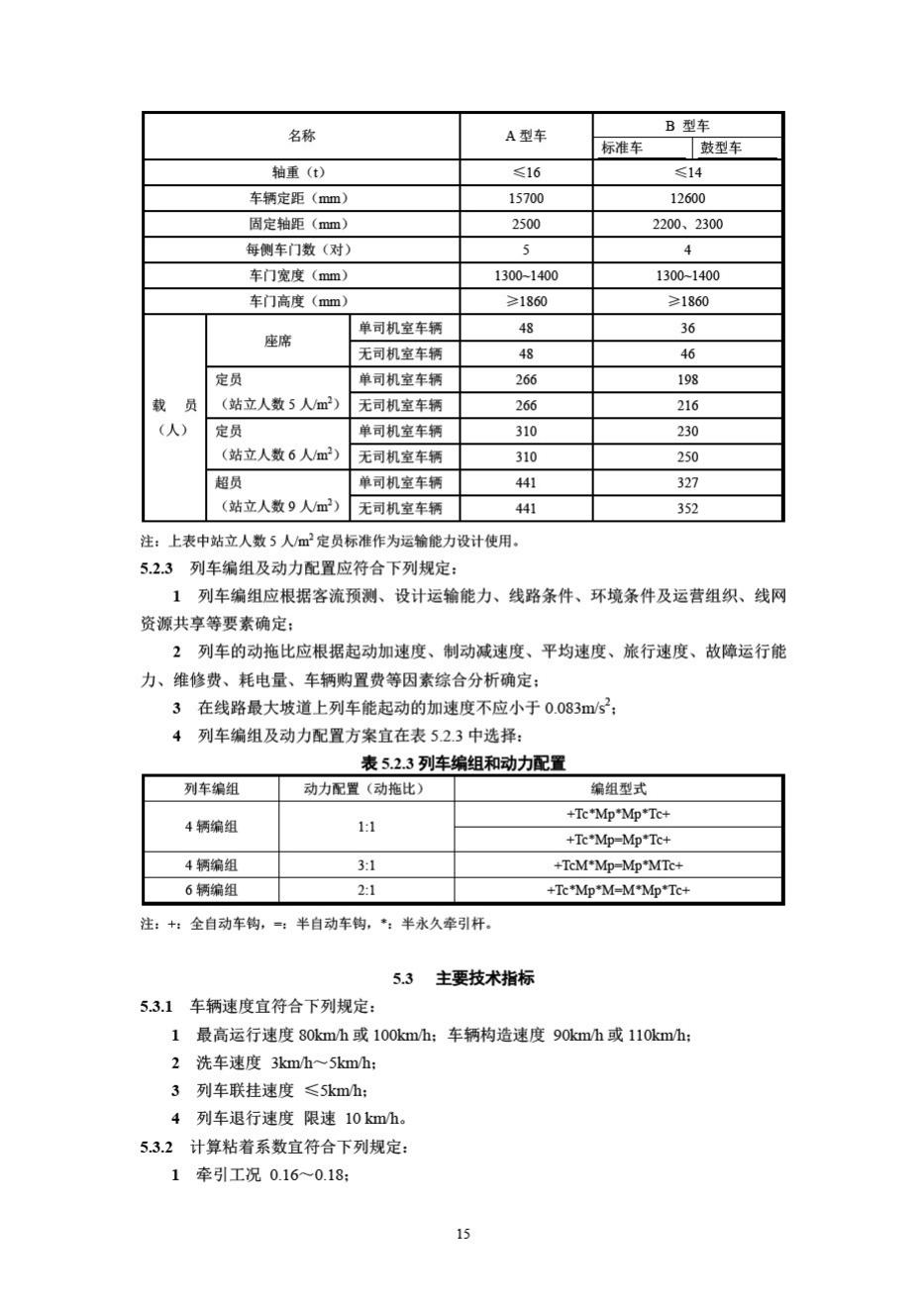 DB33/T1146-2018--浙江省城市轨道交通规范