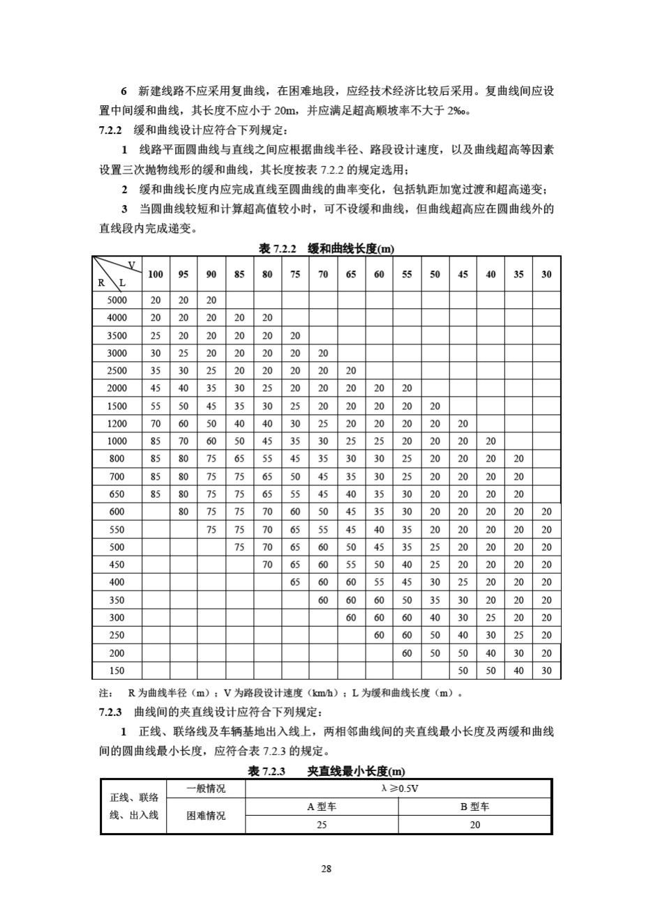 DB33/T1146-2018--浙江省城市轨道交通规范