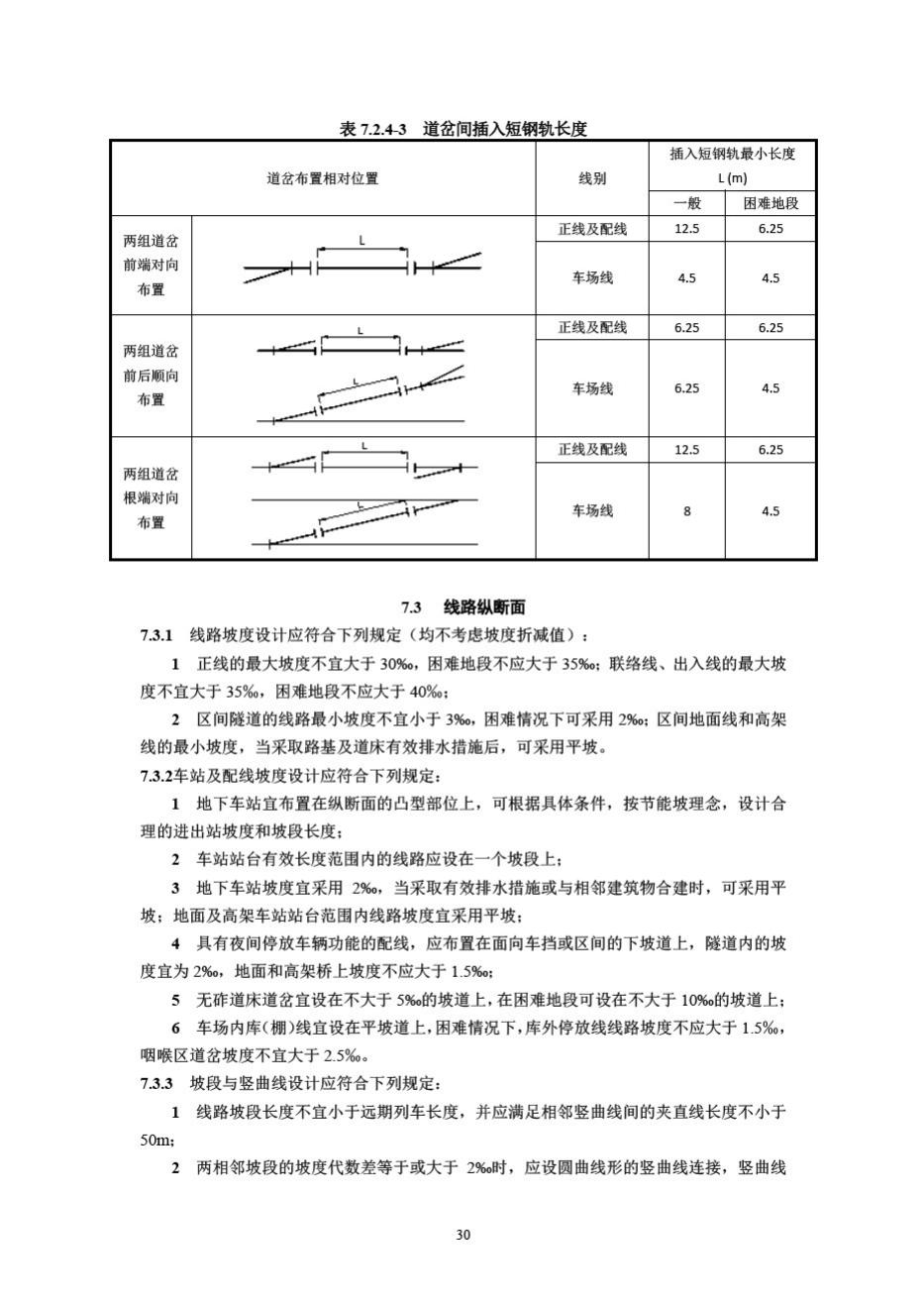 DB33/T1146-2018--浙江省城市轨道交通规范