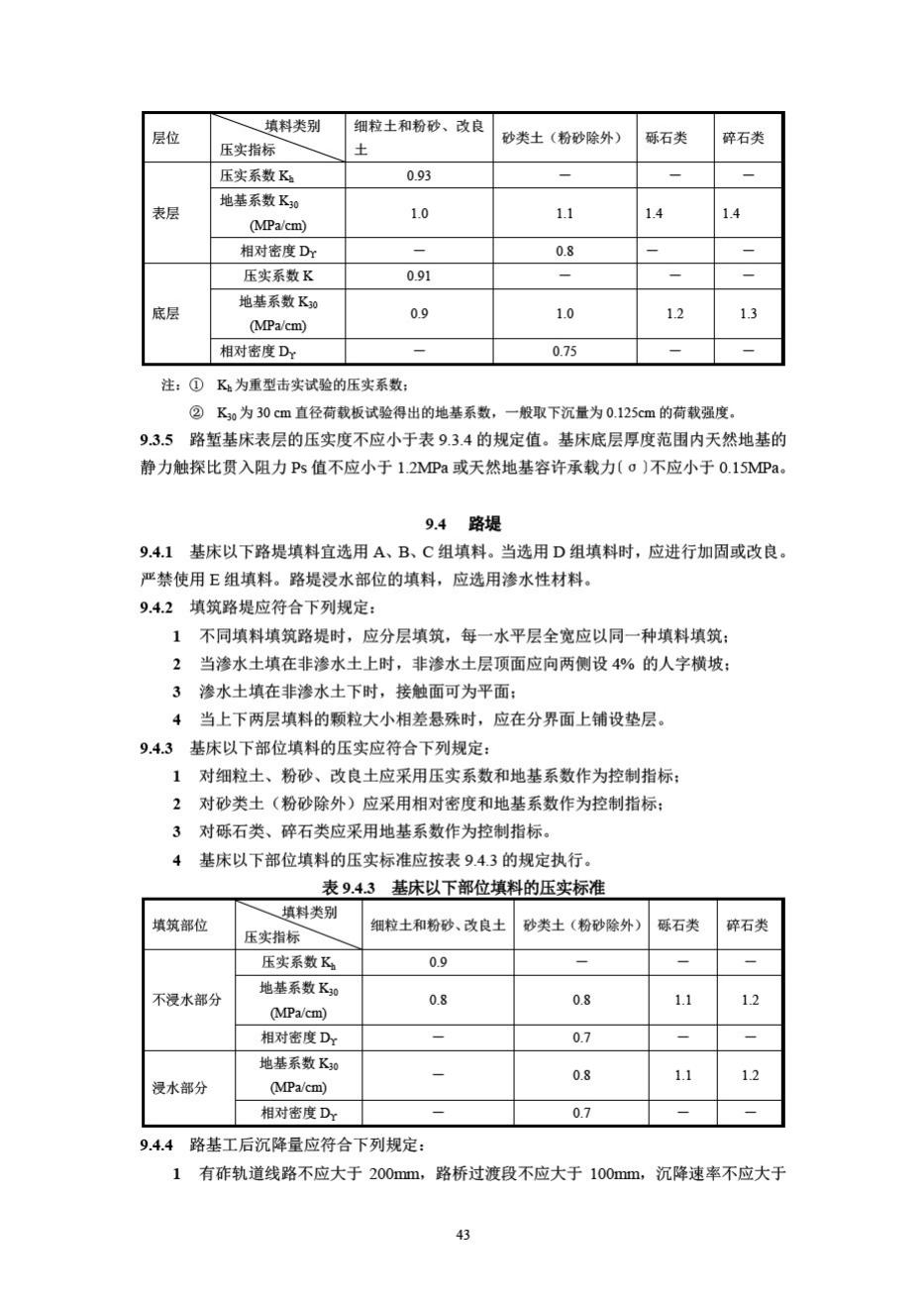 DB33/T1146-2018--浙江省城市轨道交通规范