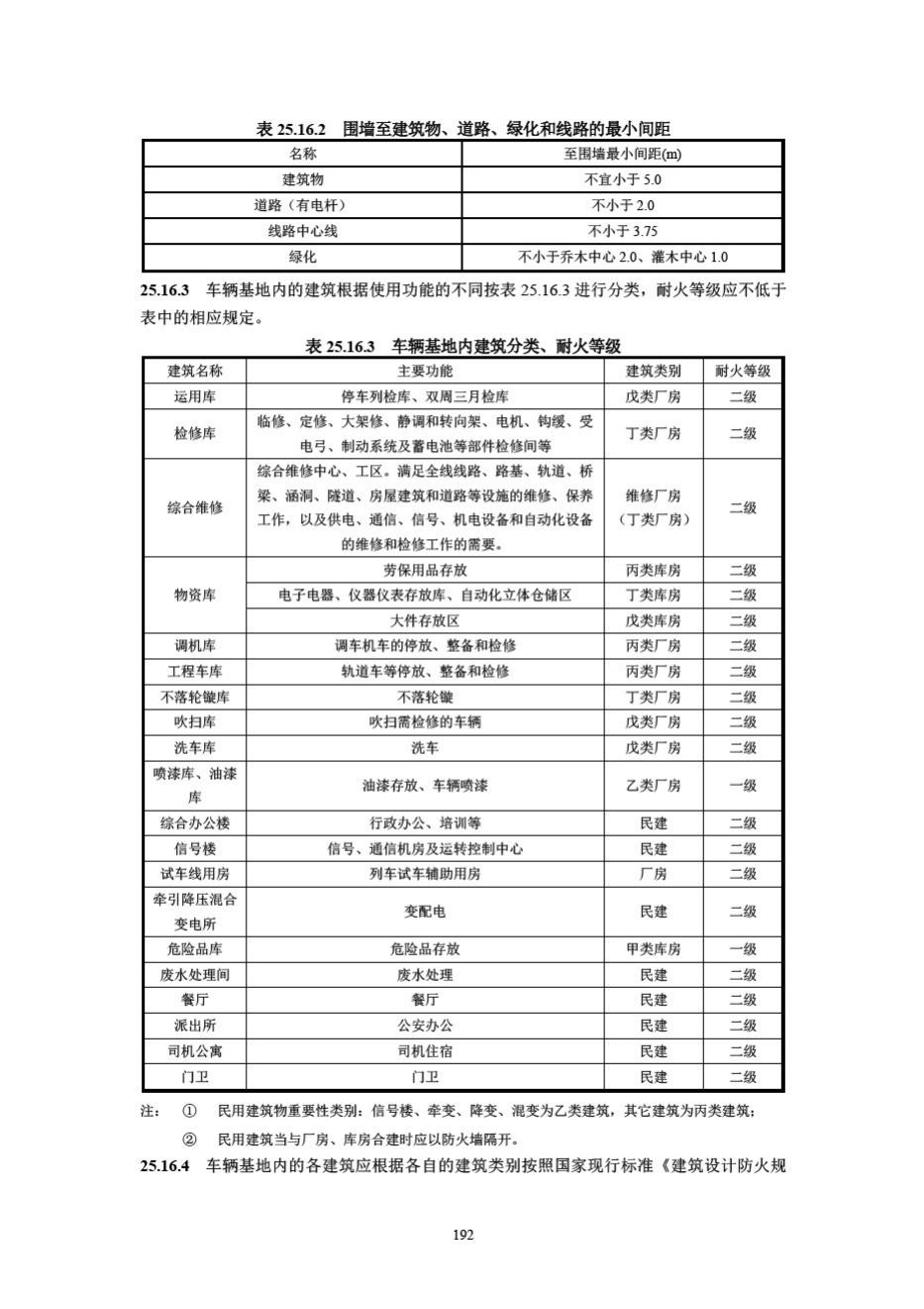 DB33/T1146-2018--浙江省城市轨道交通规范