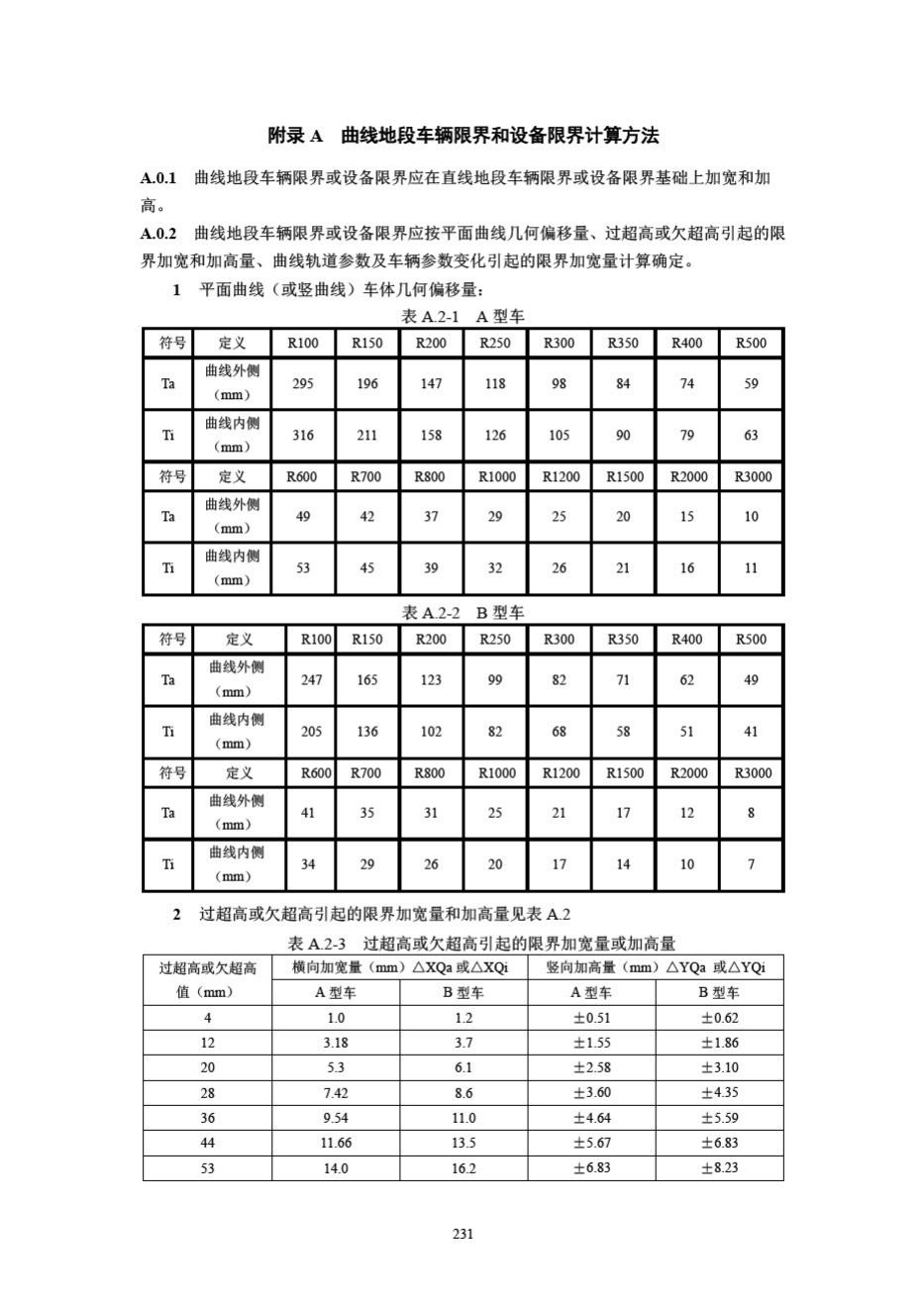 DB33/T1146-2018--浙江省城市轨道交通规范