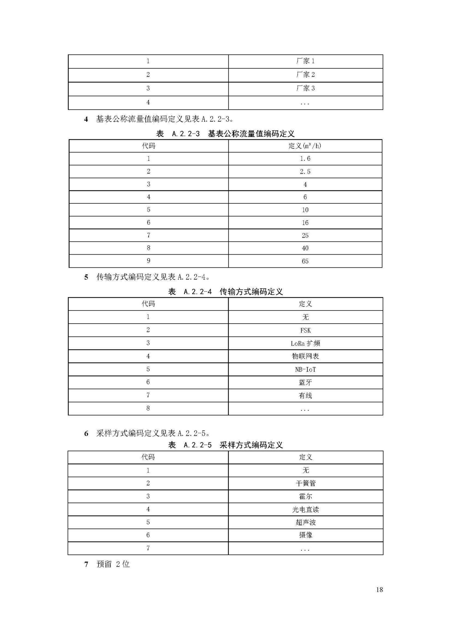 DB33/T1156-2018--燃气无线扩频远传抄表系统技术规程