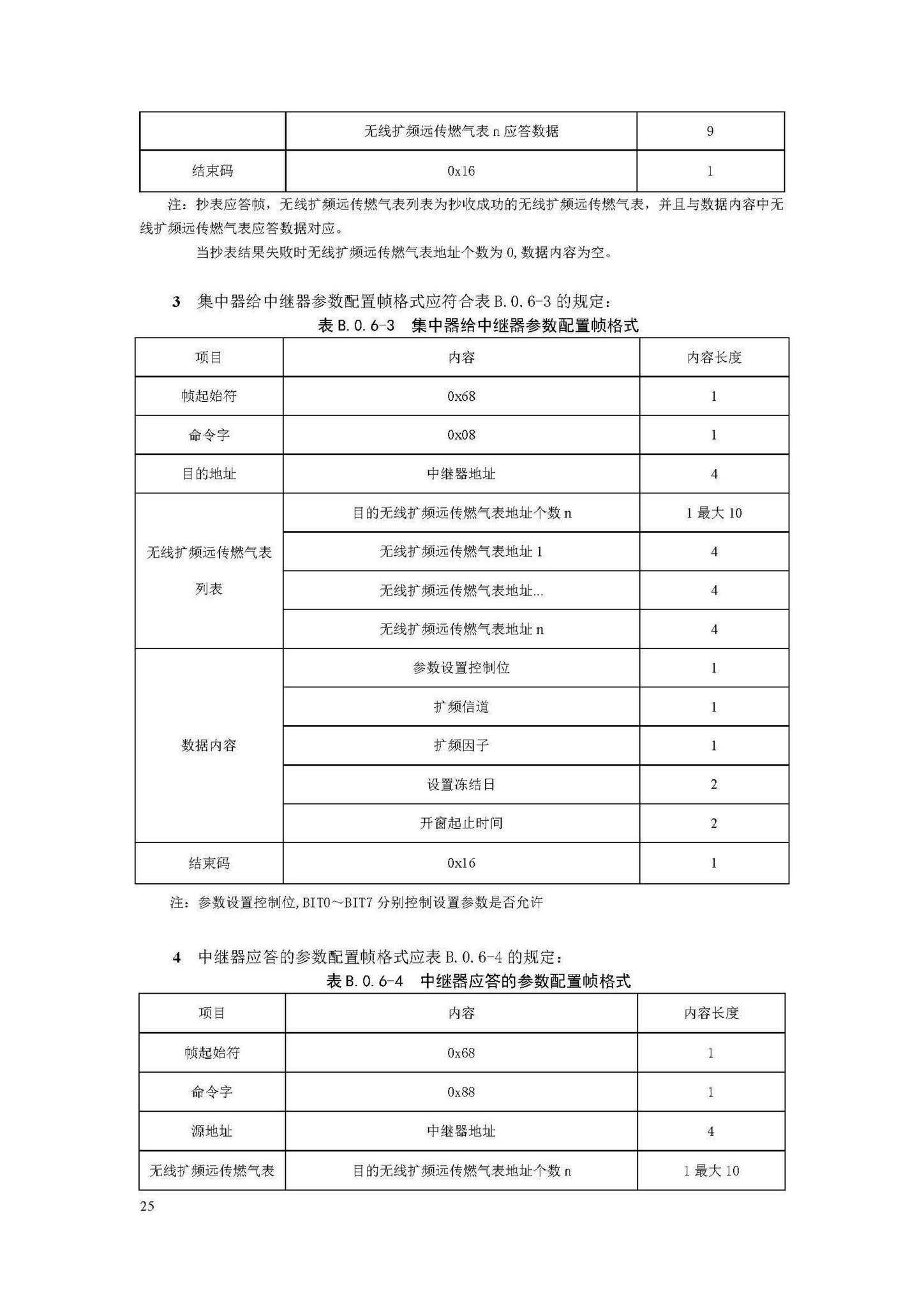 DB33/T1156-2018--燃气无线扩频远传抄表系统技术规程