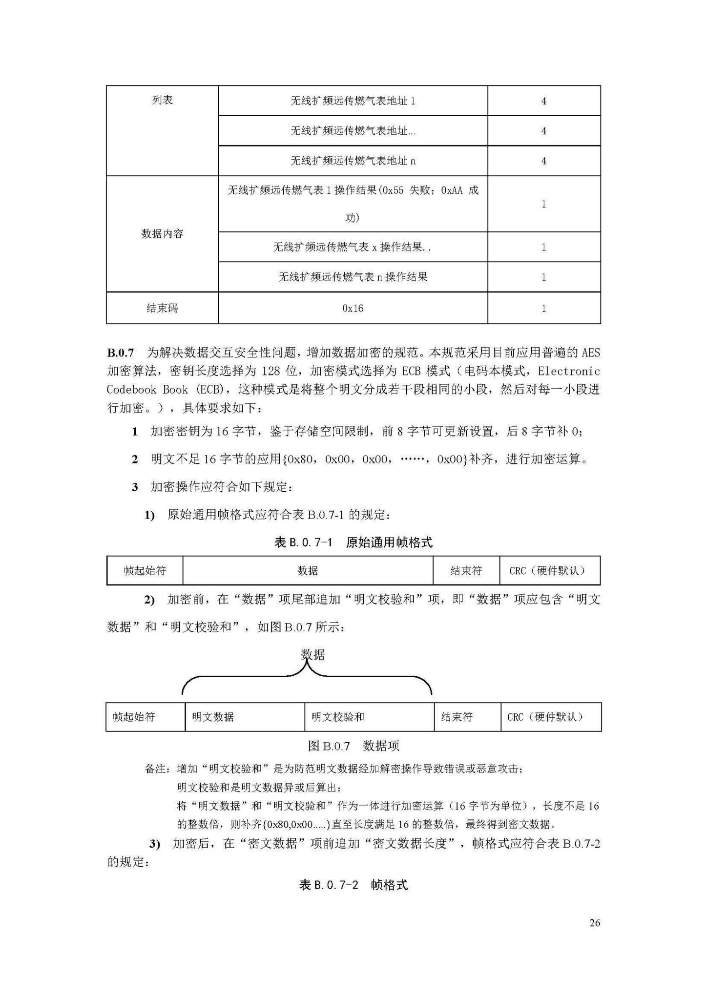 DB33/T1156-2018--燃气无线扩频远传抄表系统技术规程