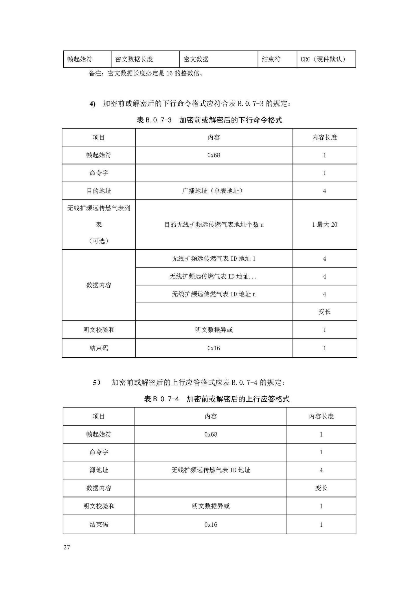 DB33/T1156-2018--燃气无线扩频远传抄表系统技术规程