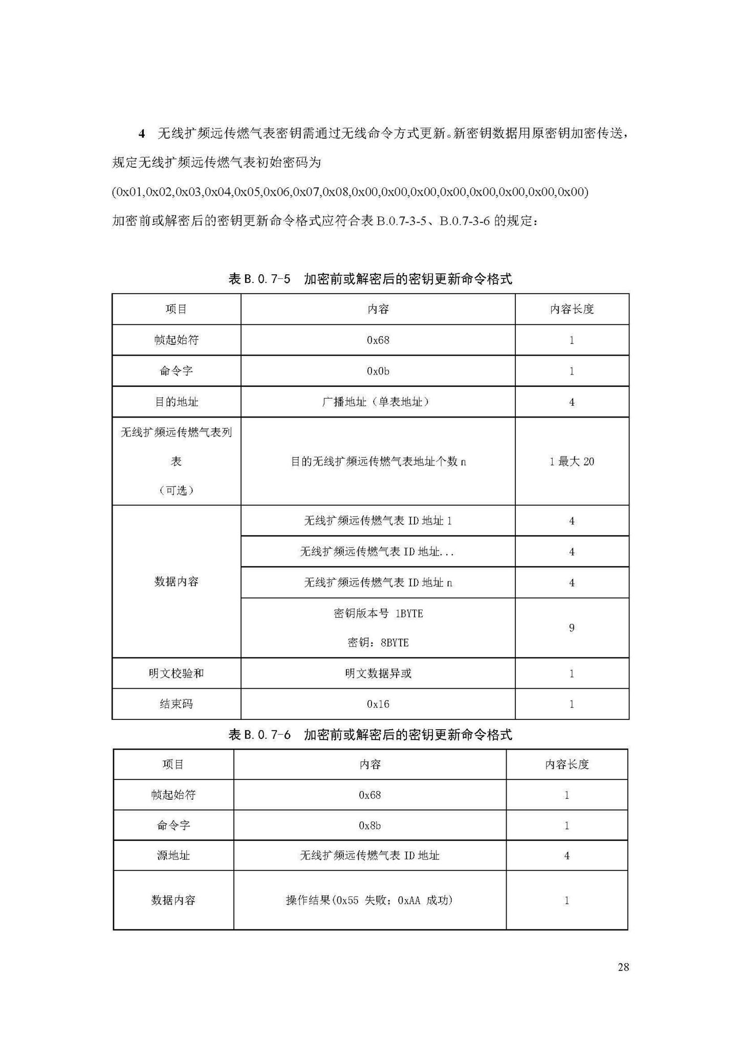 DB33/T1156-2018--燃气无线扩频远传抄表系统技术规程