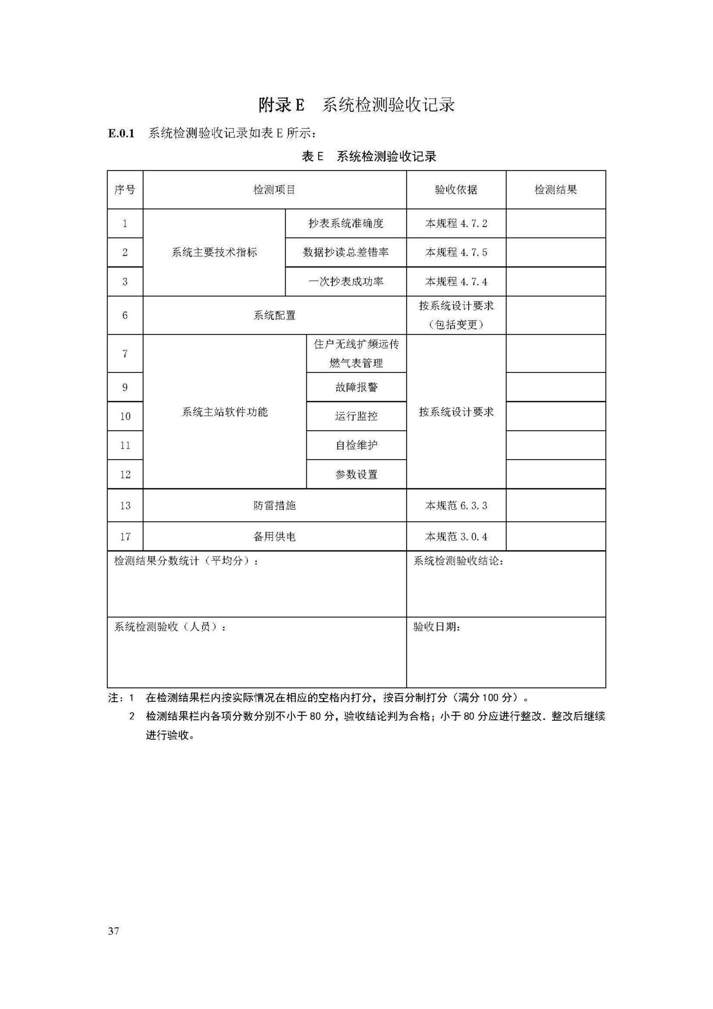 DB33/T1156-2018--燃气无线扩频远传抄表系统技术规程