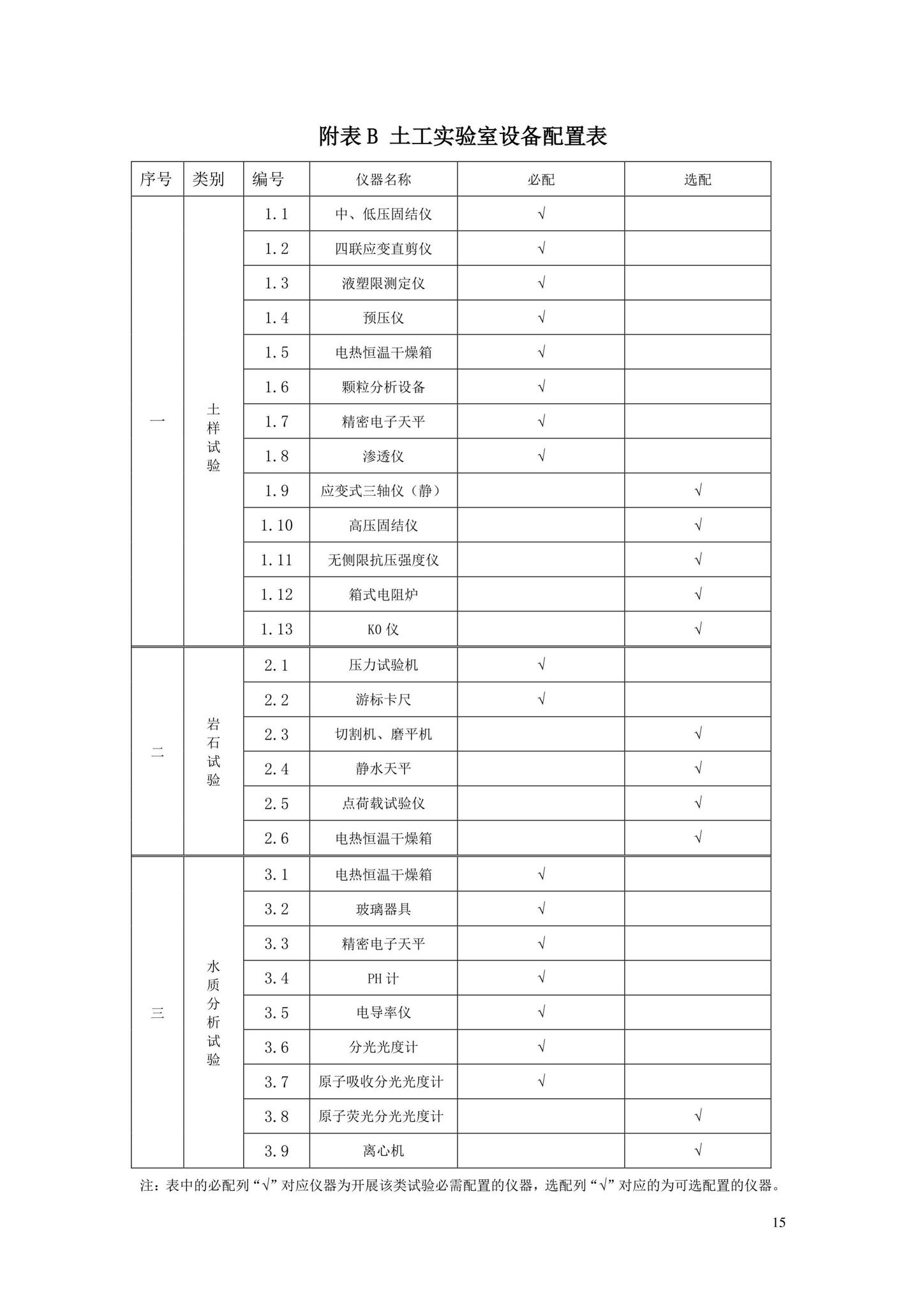 DB33/T1161-2019--建设工程勘察土工试验质量管理规范