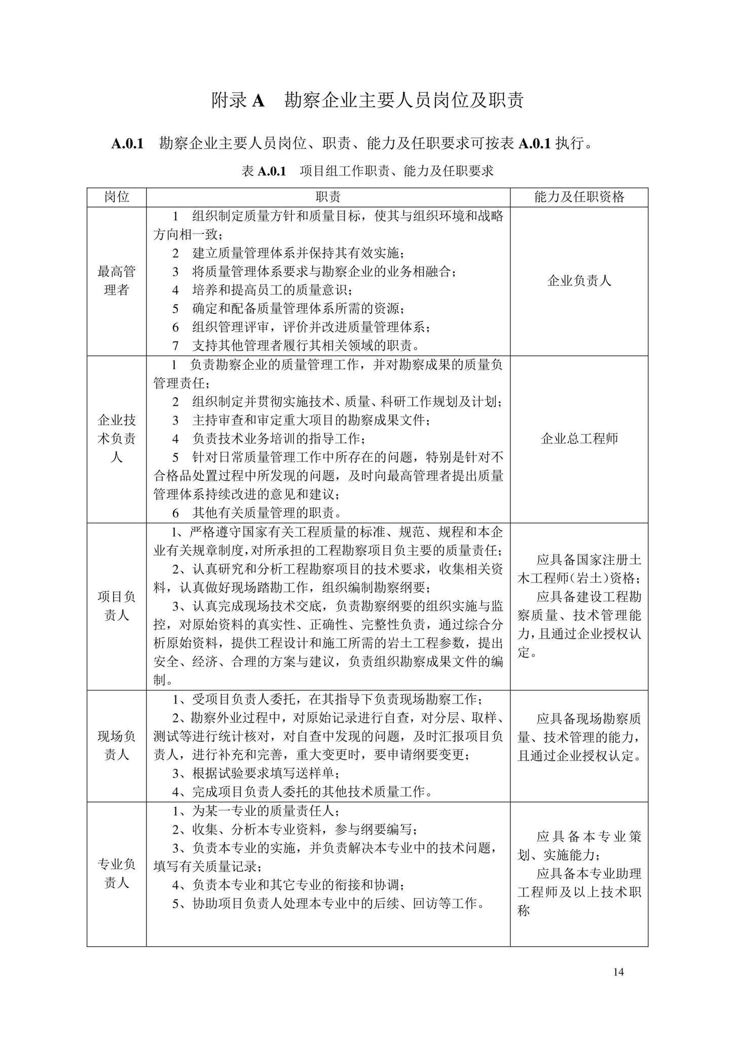 DB33/T1162-2019--建设工程勘察企业质量管理规范