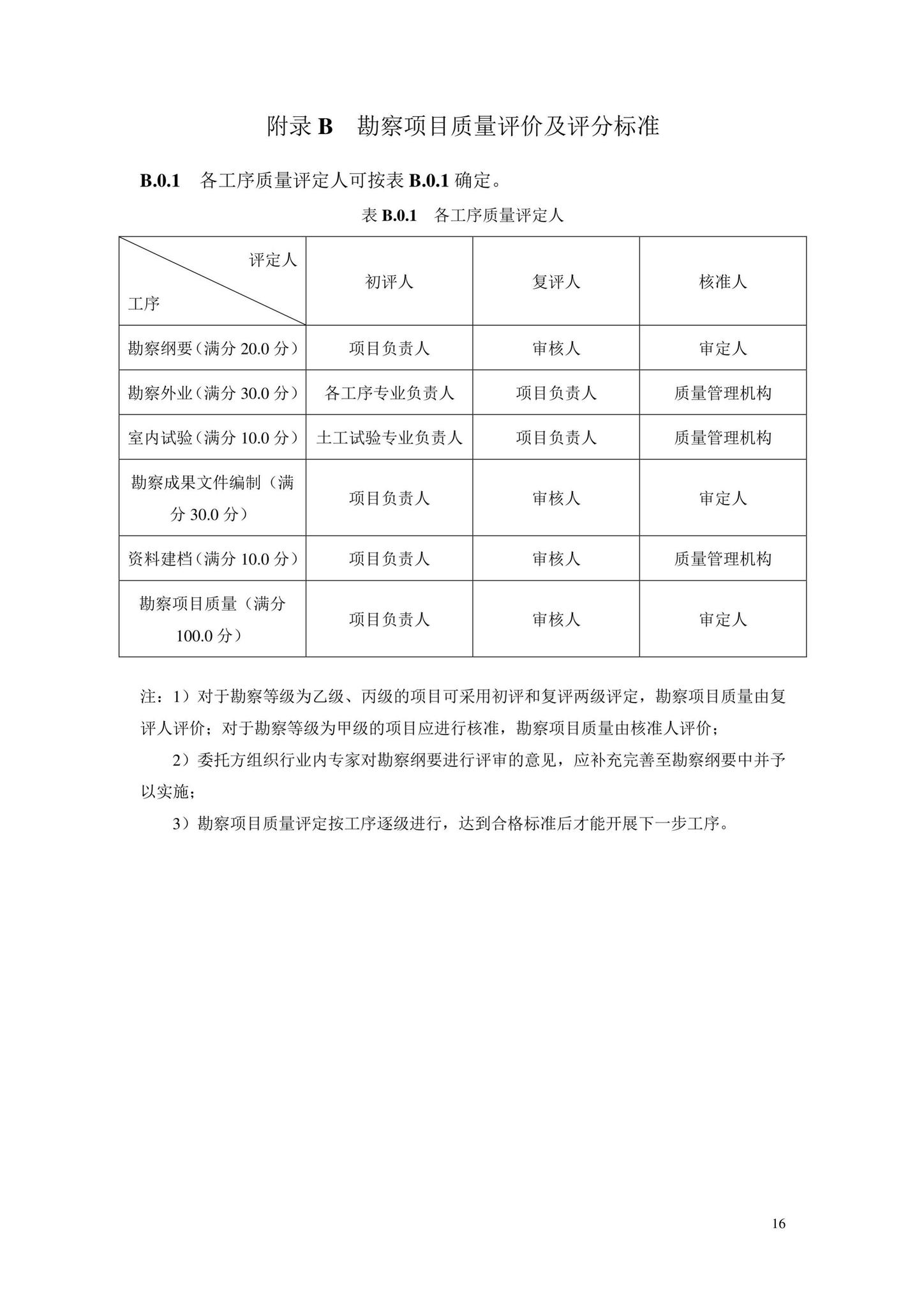 DB33/T1162-2019--建设工程勘察企业质量管理规范